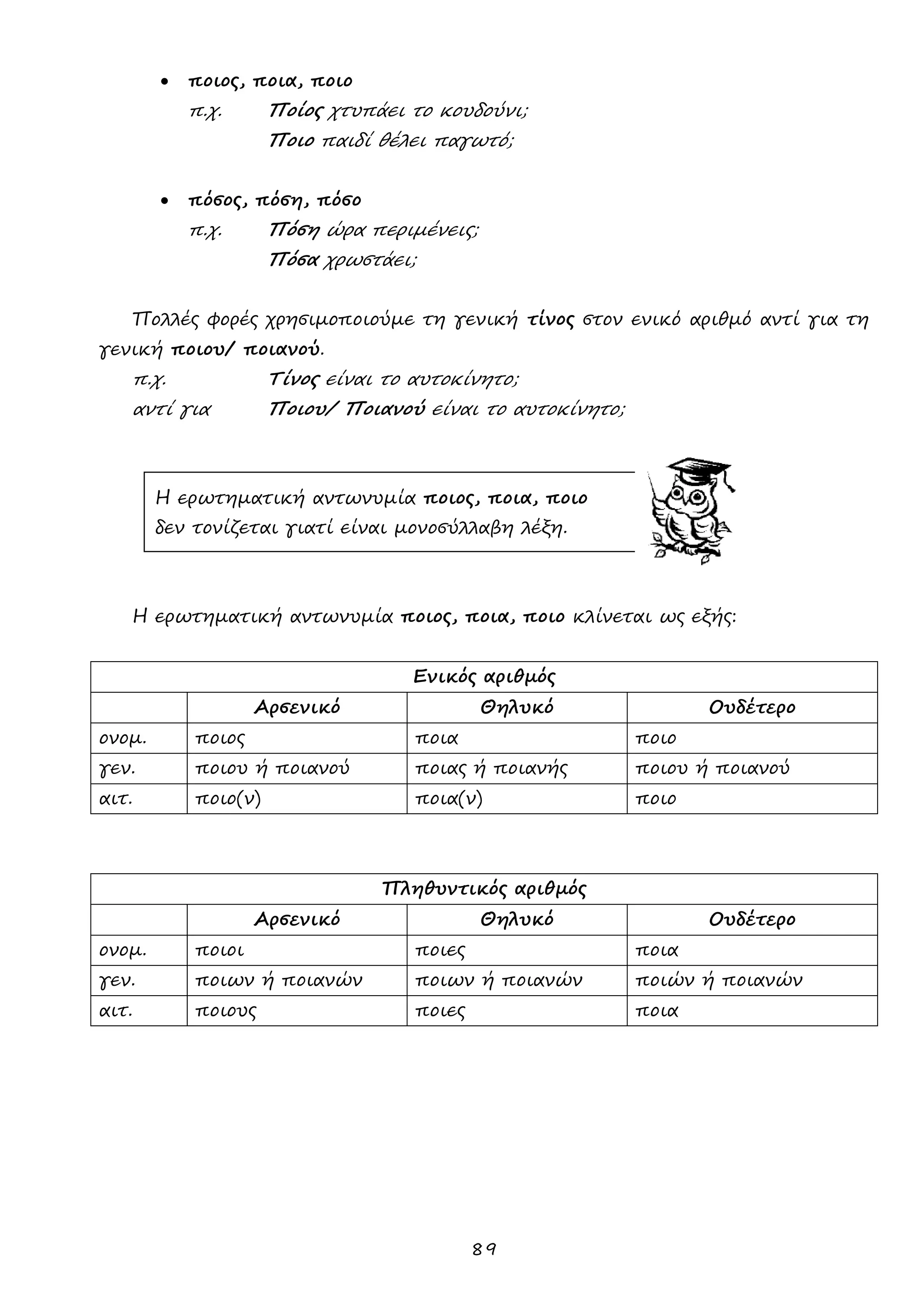 89 
 ποιος, ποια, ποιο 
π.χ. Ποίος χτυπάει το κουδούνι; 
Ποιο παιδί θέλει παγωτό; 
 πόσος, πόση, πόσο 
π.χ. Πόση ώρα περιμένεις; 
Πόσα χρωστάει; 
Πολλές φορές χρησιμοποιούμε τη γενική τίνος στον ενικό αριθμό αντί για τη γενική ποιου/ ποιανού. 
π.χ. Τίνος είναι το αυτοκίνητο; 
αντί για Ποιου/ Ποιανού είναι το αυτοκίνητο; 
Η ερωτηματική αντωνυμία ποιος, ποια, ποιο 
δεν τονίζεται γιατί είναι μονοσύλλαβη λέξη. 
Η ερωτηματική αντωνυμία ποιος, ποια, ποιο κλίνεται ως εξής: 
Ενικός αριθμός 
Αρσενικό 
Θηλυκό 
Ουδέτερο 
ονομ. 
ποιος 
ποια 
ποιο 
γεν. 
ποιου ή ποιανού 
ποιας ή ποιανής 
ποιου ή ποιανού 
αιτ. 
ποιο(ν) 
ποια(ν) 
ποιο 
Πληθυντικός αριθμός 
Αρσενικό 
Θηλυκό 
Ουδέτερο 
ονομ. 
ποιοι 
ποιες 
ποια 
γεν. 
ποιων ή ποιανών 
ποιων ή ποιανών 
ποιών ή ποιανών 
αιτ. 
ποιους 
ποιες 
ποια 
 