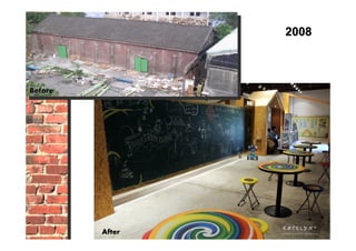 2008 
Before 
After 
 
