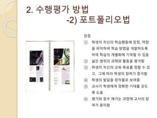 2. 수행평가 방법 
-2) 포트폴리오법 
장점 
① 학생이 자신의 학습행동에 장점, 약점 
을 파악하여 학습 방법을 개발하도록 
하여 학습의 개별화에 기여할 수 있음 
② 넓은 범위의 과제와 활동을 평가함 
③ 학생이 자신의 교육 목표를 정할 수 있 
고, 그에 따라 학생의 참여가 증가함 
④ 학생의 발달을 창작물로 보여줌 
⑤ 교사가 학생에게 정확한 기대를 갖도 
록 도움 
⑥ 평가와 점수 매기는 과정에 교사의 참 
여가 용이함 
 