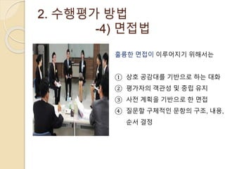 2. 수행평가 방법 
-4) 면접법 
훌륭한 면접이 이루어지기 위해서는 
① 상호 공감대를 기반으로 하는 대화 
② 평가자의 객관성 및 중립 유지 
③ 사전 계획을 기반으로 한 면접 
④ 질문할 구체적인 문항의 구조, 내용, 
순서 결정 
 