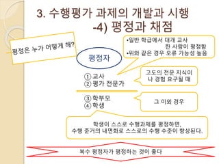 3. 수행평가 과제의 개발과 시행 
-4) 평정과 채점 
평정자 
①교사 
②평가 전문가 
③학부모 
④학생 
•일반 학급에서 대개 교사 
한 사람이 평정함 
•위와 같은 경우 오류 가능성 높음 
고도의 전문 지식이 
나 경험 요구될 때 
그 이외 경우 
학생이 스스로 수행과제를 평정하면, 
수행 준거의 내면화로 스스로의 수행 수준이 향상된다. 
복수 평정자가 평정하는 것이 좋다 
 