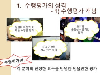 1. 수행평가의 성격 
- 1) 수행평가 개념 
장인이 자신의 도 
제들 수행을 평가 
음악 거장의 
제자 연주 평가 
코치의 
운동선수 움직임 
평가 
각 분야의 진정한 요구를 반영한 믿을만한 평가 
 