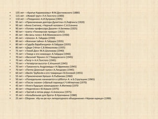 • 135 лет – «Братья Карамазовы» Ф.М.Достоевского (1880) 
• 115 лет - «Живой труп» Л.Н.Толстого (1900) 
• 110 лет – «Поединок» А.И.Куприна (1905) 
• 95 лет – «Приключения доктора Дулиттла» Х.Лофтинга (1920) 
• 90 лет - «Анна Снегина, «Черный человек» С.А.Есенина 
• 90 лет – «Голова профессора Доуэля» А.Беляева (1925) 
• 90 лет – газета «Пионерская правда» (1925) 
• 85 лет - «Во весь голос» В.В.Маяковского (1930) 
• 85 лет – «Школа» А. Гайдара (1930) 
• 80 лет – «Военная тайна» А.Гайдара (1935) 
• 80 лет – «Судьба барабанщика» А.Гайдара (1935) 
• 80 лет – «Дядя Стёпа» С.В.Михалкова (1935) 
• 75 лет – «Тихий Дон» М.А.Шолохова (1940) 
• 75 лет – «Тимур и его команда» А.Гайдара (1940) 
• 70 лет – «Василий Тёркин» А.Т.Твардовского (1945) 
• 70 лет - «Петр I» А.Н.Толстого (1945) 
• 70 лет – «Четвёртая высота» Е.Ильиной (1945) 
• 70 лет – «Туманность Андромеды» И.Ефремова (1945) 
• 70 лет – «Пеппи Длинный чулок» А.Линдгрен (1945) 
• 60 лет – «Васёк Трубачёв и его товарищи» В.Осеевой (1955) 
• 55 лет – «Приключения Кроша» А.Рыбакова (1960) 
• 50 лет – «Понедельник начинается в субботу» А. и Б.Стругацких (1965) 
• 45 лет – «После сказки» («Белый пароход») Ч.Айтматова (1970) 
• 45 лет – «Книга будущих командиров» А.Митяева (1970 
• 40 лет – «Недопёсок» Ю.Коваля (1975) 
• 40 лет – «Третий в пятом ряду» А.Алексина (1975) 
• 35 лет – «Колыбельная для брата» В.Крапивина (1980) 
• 25 лет – Сборник «Ку-ка-ре-ку» литературного объединения «Чёрная курица» (1990) 
