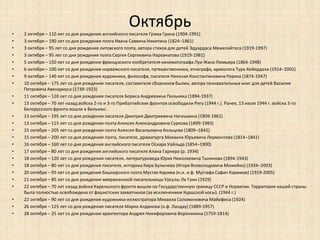 Октябрь 
• 2 октября – 110 лет со дня рождения английского писателя Грэма Грина (1904-1991) 
• 3 октября – 190 лет со дня рождения поэта Ивана Саввича Никитина (1824–1861) 
• 3 октября – 95 лет со дня рождения литовского поэта, автора стихов для детей Эдуардаса Межелайтеса (1919-1997) 
• 3 октября – 95 лет со дня рождения поэта Сергея Сергеевича Наровчатова (1919-1981) 
• 5 октября – 150 лет со дня рождения французского изобретателя кинематографа Луи Жана Люмьера (1864-1948) 
• 6 октября – 100 лет со дня рождения норвежского писателя, путешественника, этнографа, археолога Тура Хейердала (1914–2002) 
• 9 октября – 140 лет со дня рождения художника, философа, писателя Николая Константиновича Рериха (1874-1947) 
• 10 октября – 175 лет со дня рождения писателя, составителя сборников былин, автора познавательных книг для детей Василия 
Петровича Авенариуса (1739-1923) 
• 11 октября – 120 лет со дня рождения писателя Бориса Андреевича Пильняка (1894-1937) 
• 13 октября – 70 лет назад войска 2-го и 3-го Прибалтийских фронтов освободили Ригу (1944 г.). Ранее, 13 июля 1944 г. войска 3-го 
Белорусского фронта вошли в Вильнюс. 
• 13 октября – 195 лет со дня рождения писателя Дмитрия Дмитриевича Нагишкина (1909-1961) 
• 13 октября – 115 лет со дня рождения поэта Алексея Александровича Суркова (1899-1983) 
• 15 октября – 205 лет со дня рождения поэта Алексея Васильевича Кольцова (1809–1842) 
• 15 октября – 200 лет со дня рождения поэта, писателя, драматурга Михаила Юрьевича Лермонтова (1814–1841) 
• 16 октября – 160 лет со дня рождения английского писателя Оскара Уайльда (1854–1900) 
• 17 октября – 80 лет со дня рождения английского писателя Алана Гарнера (р. 1934) 
• 18 октября – 120 лет со дня рождения писателя, литературоведа Юрия Николаевича Тынянова (1894-1943) 
• 18 октября – 80 лет со дня рождения писателя, историка Кира Булычева (Игоря Всеволодовича Можейко) (1934–2003) 
• 20 октября – 95 лет со дня рождения башкирского поэта Мустая Карима (н.и. и ф. Мустафа Сафич Каримов) (1919-2005) 
• 21 октября – 85 лет со дня рождения американской писательницы Урсулы Ле Гуин (1929) 
• 22 октября – 70 лет назад войска Карельского фронта вышли на Государственную границу СССР и Норвегии. Территория нашей страны 
была полностью освобождена от фашистских захватчиков (за исключением Куршской косы). (1944 г.) 
• 22 октября – 90 лет со дня рождения художника-иллюстратора Михаила Соломоновича Майофиса (1924) 
• 26 октября – 125 лет со дня рождения писателя Марка Алданова (н.ф. Ландау) (1889-1957) 
• 28 октября – 25 лет со дня рождения архитектора Андрея Никифоровича Воронихина (1759-1814) 
 