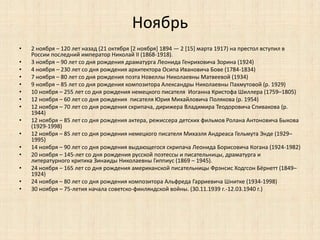 Ноябрь 
• 2 ноября – 120 лет назад (21 октября [2 ноября] 1894 — 2 [15] марта 1917) на престол вступил в 
России последний император Николай II (1868-1918). 
• 3 ноября – 90 лет со дня рождения драматурга Леонида Генриховича Зорина (1924) 
• 4 ноября – 230 лет со дня рождения архитектора Осипа Ивановича Бове (1784-1834) 
• 7 ноября – 80 лет со дня рождения поэта Новеллы Николаевны Матвеевой (1934) 
• 9 ноября – 85 лет со дня рождения композитора Александры Николаевны Пахмутовой (р. 1929) 
• 10 ноября – 255 лет со дня рождения немецкого писателя Иоганна Кристофа Шиллера (1759–1805) 
• 12 ноября – 60 лет со дня рождения писателя Юрия Михайловича Полякова (р. 1954) 
• 12 ноября – 70 лет со дня рождения скрипача, дирижера Владимира Теодоровича Спивакова (р. 
1944) 
• 12 ноября – 85 лет со дня рождения актера, режиссера детских фильмов Ролана Антоновича Быкова 
(1929-1998) 
• 12 ноября – 85 лет со дня рождения немецкого писателя Михаэля Андреаса Гельмута Энде (1929– 
1995) 
• 14 ноября – 90 лет со дня рождения выдающегося скрипача Леонида Борисовича Когана (1924-1982) 
• 20 ноября – 145-лет со дня рождения русской поэтессы и писательницы, драматурга и 
литературного критика Зинаиды Николаевны Гиппиус (1869 – 1945). 
• 24 ноября – 165 лет со дня рождения американской писательницы Фрэнсис Ходгсон Бёрнетт (1849– 
1924) 
• 24 ноября – 80 лет со дня рождения композитора Альфреда Гарриевича Шнитке (1934-1998) 
• 30 ноября – 75-летия начала советско-финляндской войны. (30.11.1939 г.-12.03.1940 г.) 
 