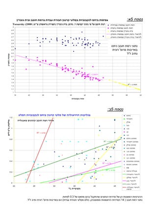 : נספ ח 2.3 
א ס ר יקות מכ ם חודר ק רקע בת חנות ה מ ד יד ה 
ב 
ד 
ג 
ב 
א 
ג 
500 ביער אלון התבור MHz א. סריקה עם אנטנה 
בתחנת אג 1גר ירת האנטנה על פני הקרקע בנתיב מסומ ן 
ונק ו ד ות בקרה. בקרת המדידה במכשור שבתוך הרכב 
ב. סריקה 
עם אנטנה 
300 MHz 
בתחנת 
אג 2 האנטנה 
גד ולה י ות ר, 
ח וד רת לעומק 
רב י ותר אבל 
בחדות נמוכה. 
בכל התחנות 
נערכה מדי דה 
בשתי 
האנטנות 
ג -ד. מחשב ההפעלה, תווין השדה וסרט התוצאות 
מאפש ר פ יענ וח שדה מהיר ותכנו ן המשך העבוד ה 
נספ ח 2.4 : מד ידות ע ם מכ ם אנ טנות בור בת חנת א ג 2 
א. איפוס האנטנות במקומן צמוד לזוג הקידוחים ל פני המדידה 
ב. הורדת האנטנות בתיאום ש ל שני המפעילים ל תוך זוג 
הקידוחים במרווחי עומק ש ל 25 סמ בין המדידות 
ג. המדידה 
ובקרתה 
מתבצעת 
על ידי 
מנהל 
המדידה 
באמצעות 
המחשב 
ומערכת 
ההפעלה 
 
