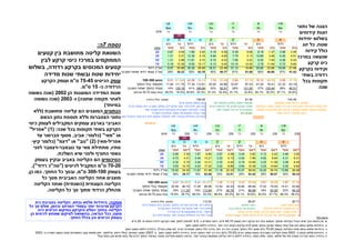 אל ו ן התבור בתחתית המדר ו ן ח ור ש אל ו ן 
מצו י במדר ו ן 
כי ס קרקע 
נספח 3ה' 
אל ו ן מצ ו י על סל ע. הקרקע מעטה 
אל ו ן מ צ ו י ו ש ו רש י ו בס ד ק י הסלע 
אלון התבור בתחתית המדרון 
וחורש האלון המצוי מעליו 
במדרון תמרת -מזאריב 
אל ו ן הת ב ו ר (בשל כת) על כ יס קרקע בתחת י ת המדר ו ן ו ח ו רש אל ו ן מצ ו י מעל י ו 
במ ו ר ד מדרו ן תמרת ל י ד מזאר י ב . מבט משל ו ש ז ו ו י ו ת ש ל א ו ת ו מ ק ו ם 
עצי אלו ן הת בור , כ יסי קר קע ו ש ורש ים במ בט תלת מ מד י ב מדר ו ן 
מעברים בי ן אל ו ן התב ור 
הגדל בכי ס י קרקע לחורש 
של א ל ו ן מצ ו י הגדל יש ירו ת 
על הס ל ע וש ורשי ו ב סדקי 
ס לע דקי ם 
ביערחורש 
הסוללים 
אל ו ן מצ ו י 
י ש י ר ות על 
הסלע 
 