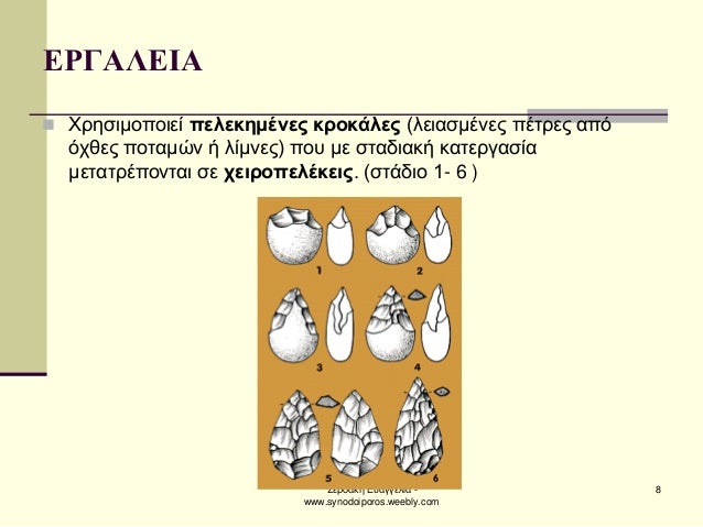 ΣεÏδάκη ÎÏ
αγγελία - www.synodoiporos.weebly.com
8
ÎΡÎÎÎÎÎÎ
ï®Î§ÏηÏιμοÏοιεί ÏελεκημÎÎ½ÎµÏ ÎºÏÎ¿ÎºÎ¬Î»ÎµÏ (λειαÏμÎÎ½ÎµÏ ÏÎÏÏÎµÏ Î±ÏÏ ÏÏ...