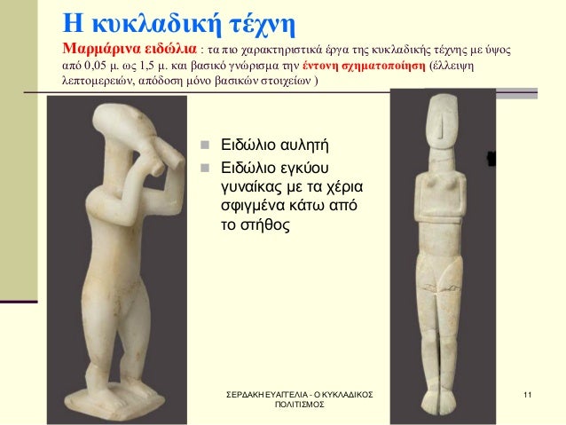 ΣÎΡÎÎÎÎ ÎÎ¥ÎÎÎÎÎÎÎ - Î ÎÎ¥ÎÎÎÎÎÎÎΣ Î ÎÎÎΤÎΣÎÎΣ
11
ΠκÏ
κλαδική ÏÎÏνη ÎαÏμάÏινα ειδÏλια : Ïα Ïιο ÏαÏακÏηÏιÏÏικά ÎÏγα ÏÎ·Ï ÎºÏ
κλ...