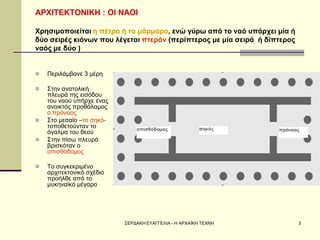 ΣΕΡΔΑΚΗ ΕΥΑΓΓΕΛΙΑ - Η ΑΡΧΑΪΚΗ ΤΕΧΝΗ 
3 
ΑΡΧΙΤΕΚΤΟΝΙΚΗ : ΟΙ ΝΑΟΙ Χρησιμοποιείται η πέτρα ή το μάρμαρο, ενώ γύρω από το ναό υπάρχει μία ή δύο σειρές κιόνων που λέγεται πτερόν (περίπτερος με μία σειρά ή δίπτερος ναός με δύο ) 
Περιλάμβανε 3 μέρη 
Στην ανατολική πλευρά της εισόδου του ναού υπήρχε ένας ανοικτός προθάλαμος ο πρόναος 
Στο μεσαίο –το σηκό- τοποθετούνταν το άγαλμα του θεού 
Στην πίσω πλευρά βρισκόταν ο οπισθόδομος 
Το συγκεκριμένο αρχιτεκτονικό σχέδιο προήλθε από το μυκηναϊκό μέγαρο  
