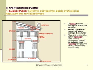 ΣΕΡΔΑΚΗ ΕΥΑΓΓΕΛΙΑ - Η ΑΡΧΑΪΚΗ ΤΕΧΝΗ 
5 
ΟΙ ΑΡΧΙΤΕΚΤΟΝΙΚΟΙ ΡΥΘΜΟΙ 1. Δωρικός Ρυθμός ( λιτότητα, αυστηρότητα, βαριές αναλογίες) με προέλευση από την Πελοπόννησο 
Οι κίονες πατούν κατευθείαν πάνω στην κρηπίδα, 
 ενώ τα κιονόκρανα είναι απλά, χωρίς ιδιαίτερη διακόσμηση 
Πάνω από το επιστύλιο έχουν «τρίγλυφα» (τρεις γλυπτές κατακόρυφες γραμμές) και ανάμεσά τους «μετόπες» (τετράγωνες πλάκες με ανάγλυφες παραστάσεις). 
 
