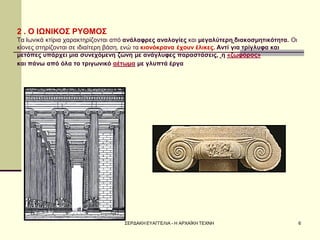 ΣΕΡΔΑΚΗ ΕΥΑΓΓΕΛΙΑ - Η ΑΡΧΑΪΚΗ ΤΕΧΝΗ 
6 
2 . Ο ΙΩΝΙΚΟΣ ΡΥΘΜΟΣ Τα Ιωνικά κτίρια χαρακτηρίζονται από ανάλαφρες αναλογίες και μεγαλύτερη διακοσμητικότητα. Οι κίονες στηρίζονται σε ιδιαίτερη βάση, ενώ τα κιονόκρανα έχουν έλικες. Αντί για τρίγλυφα και μετόπες υπάρχει μια συνεχόμενη ζώνη με ανάγλυφες παραστάσεις, η «ζωφόρος» και πάνω από όλα το τριγωνικό αέτωμα με γλυπτά έργα 
 