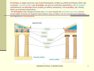 ΣΕΡΔΑΚΗ ΕΥΑΓΓΕΛΙΑ - Η ΑΡΧΑΪΚΗ ΤΕΧΝΗ 
7 
Το αέτωμα ,σε σχήμα τριγωνικό, είχε γλυπτή διακόσμηση, συνήθως με μυθολογικά θέματα. Κάτω από το αέτωμα ο ιωνικός ρυθμός είχε τη ζωφόρο, μια ζώνη με ανάγλυφες παραστάσεις, ενώ στο δωρικό εναλλάσσονταν τα τρίγλυφα (στενές λωρίδες με κάθετες αυλακώσεις ) και οι μετόπες, δηλ. πλατιές πλάκες με ανάγλυφες παραστάσεις . Το κιονόκρανο στην κορυφή του κίονα είναι λιτό για το δωρικό και στολισμένο με έλικες για τον ιωνικό ρυθμό. Ο κίονας του δωρικού ναού λεπταίνει προς τα επάνω, ενώ του ιωνικού είναι λεπτότερος και στηρίζεται σε ιδιαίτερη βάση. 
 