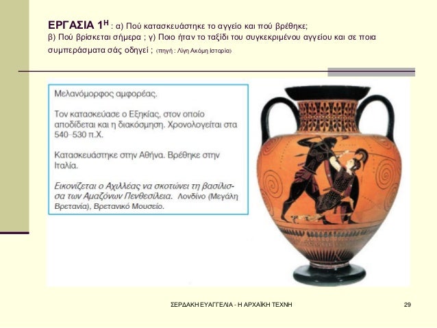 Î£ÎÎ¡ÎÎÎÎ ÎÎ¥ÎÎÎÎÎÎÎ - Î ÎÎ¡Î§ÎÎªÎÎ Î¤ÎÎ§ÎÎ 
29 
ÎÎ¡ÎÎÎ£ÎÎ 1Î : Î±) Î Î¿Ï ÎºÎ±ÏÎ±ÏÎºÎµÏÎ¬ÏÏÎ·ÎºÎµ ÏÎ¿ Î±Î³Î³ÎµÎ¯Î¿ ÎºÎ±Î¹ ÏÎ¿Ï Î²ÏÎ­Î¸Î·ÎºÎµ; Î²) Î Î¿Ï Î²ÏÎ¯ÏÎºÎµÏÎ±Î¹ ÏÎ®...