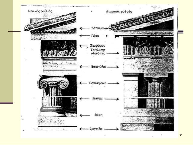 Î£ÎÎ¡ÎÎÎÎ ÎÎ¥ÎÎÎÎÎÎÎ - Î ÎÎ¡Î§ÎÎªÎÎ Î¤ÎÎ§ÎÎ 
9 
 