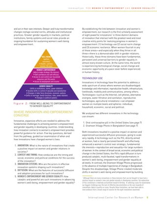 Innovation for Women Empowerment and Gender Equality | PDF