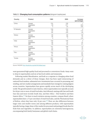 Chapter 4 Agricultural markets for increased incomes 121 
their lower entry costs continue to play an important role for consumers and for 
producers, particularly poorer ones. RuralStruc found that in most areas of the seven 
countries they surveyed, traditional marketing arrangements remained dominant, 
with sales to modern markets important in only a limited number of areas where 
agribusinesses are based.165 In contrast to modern and restructured markets, 
traditional markets are typically dispersed, multi-layered and fragmented. They are 
often inefficient; they may be characterized by periodic shortages and gluts and high 
price volatility; produce quality may be poor; and there are high levels of risk and 
transaction costs along the chain, resulting in low prices for producers. Where 
traditional and modern markets operate in parallel, they allow smallholder producers 
to develop more sophisticated and diversified strategies for marketing their products. 
Although the modern markets typically offer higher prices, producers may find that 
the traditional market offers them advantages in terms of cash flow, or they may use 
the traditional market to sell – albeit at a lower price – those products that do not 
meet the standards of the modern market. 
Global markets 
Just as domestic markets are changing rapidly, so too are global markets. The 
traditional ‘tropical products’ (i.e. coffee, cocoa, tea, textile fibres, nuts, spices, sugar 
and confectionary) fell by half as a proportion of the total value of developing country 
agricultural exports, from 39 to 19 per cent, through the 1980s and 1990s. Over the 
same period, the share of fruits and vegetables increased from 15 to 22 per cent and 
fish and seafood from 7 to 19 per cent (over a third of it from aquaculture). These 
‘non-traditional’ products now dominate agriculture and food exports from 
developing countries, and they remain the most dynamic markets, with relatively low 
rates of trade protection in industrialized country markets. Exports are dominated by 
a small number of countries, mainly from Latin America and Asia, although some 
countries have been able to gain a dominant position in specific product markets – 
examples include Kenya for green beans and Peru for asparagus.166 
However, capturing opportunities in global agricultural markets remains very 
difficult for smallholder producers in developing countries. They face a number of 
constraints. The first is related to current trade policies and domestic support for 
agriculture in developed countries, which limit the opportunities that export markets 
can offer to smallholder farmers in developing countries. The global cost of these 
policies is expected to reach somewhere between US$70 billion and US$200 billion 
by 2015 – more than 90 per cent of it comes from market access restriction and tariffs 
on agricultural products; a sizeable proportion of the total cost is borne by developing 
countries. Full liberalization would increase the prices by over 5 per cent for primary 
agricultural products: by 10 to 20 per cent for cotton and by 15 per cent for oil seeds. 
It would also increase by around 9 per cent developing countries’ share of global 
  
 