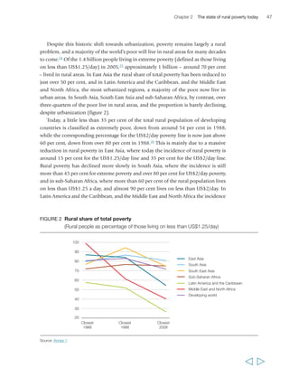 48 Rural Poverty Report 2011 
70 
60 
50 
40 
30 
20 
10 
of extreme rural poverty is less than 10 and 5 per cent respectively, with declines in 
both regions over the past decade (even though one-fifth of the rural population in 
Latin America and the Caribbean, and one in eight in the Middle East and North Africa, 
live on less than US$2/day) (figure 3). Within each region, some countries and 
subregions performed better than others over the past two decades. In sub-Saharan 
Africa, for instance, rural poverty declined in much of East and West Africa but 
increased in Middle Africa; in North Africa rural poverty declined, while it increased 
in the conflict-affected Middle East. 
The figure of 1 billion poor rural people represents a substantial decline in rural 
poverty numbers – down from almost 1.4 billion in the late 1980s. This has been 
largely due to the extraordinarily fast decline in the numbers of rural poor in 
East Asia (particularly China), to about 120 million poor rural people today; and 
in South East Asia, where numbers have declined to around 80 million. South Asia 
has by far the largest number of poor rural people (over 500 million), though in 
sub-Saharan Africa, where the numbers are increasing, there are now some 
300 million poor rural people (figure 4). In Latin America and the Caribbean, and 
the Middle East and North Africa there are only 11 and 6 million people respectively 
living in extreme poverty; although the figures are likely to be considerably higher 
when poverty is measured against national poverty lines rather than against the 
internationally comparable US$1.25/day poverty line.27 
Among the 1.4 billion people living in extreme poverty, there is a significant group, 
sometimes known as the ‘ultra-poor’, who are well below the poverty line. According 
  
FIGURE 3 Incidence of extreme rural poverty 
(Percentage of rural people living on less than US$1.25/day) 
0 
Closest 
1988 
Closest 
1998 
Closest 
2008 
East Asia 
South Asia 
South East Asia 
Sub-Saharan Africa 
Latin America and the Caribbean 
Middle East and North Africa 
Developing world 
Source: Annex 1 
 