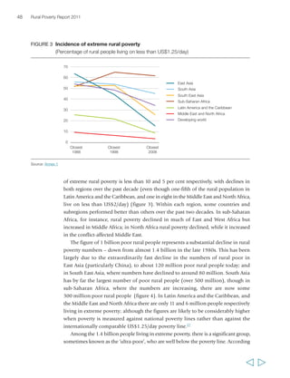 Chapter 2 The state of rural poverty today 
FIGURE 4 Rural people living in extreme poverty 
(Millions of rural people living on less than US$1.25/day) 
600 
500 
400 
300 
200 
100 
to the International Food Policy Research Institute (IFPRI), there were half a billion 
people living on less than US$0.75 a day in 2004. Around 80 per cent of these people 
lived in sub-Saharan Africa and South Asia, and the very poorest overwhelmingly in 
sub-Saharan Africa; most of them are rural. The RuralStruc data gives an indication 
of the depth of that poverty: in the poorest 5 per cent of households in the poorest 
areas of countries such as Kenya, Senegal and Mali, the incomes per person are a 
barely imaginable US$30 to US$50 per annum.28 A large proportion of the ultra-poor 
suffer from a variety of disadvantages (an issue we discuss further below) that make 
escaping from poverty that much harder. Indeed, progress for these people since 1990 
has been slower than for other groups among the poor, both in terms of income 
poverty and of hunger.29 
According to FAO, the numbers of undernourished people have been on the 
increase since the mid-1990s. Following the food price and economic crises, in 2009 
the number of hungry people reached a billion for the first time in history. With 
improved economic growth and a decline in food prices, the figure declined in 2010 
to 925 million (figure 5). However, this was still higher than the figure in 2008 and, 
at 16 per cent of the total population in the developing world, the rate was scarcely any 
lower than it had been a decade earlier. South Asia and sub-Saharan Africa are the 
regions where hunger is most concentrated. In South Asia, in particular, malnutrition 
has been remarkably stubborn.30 If the first MDG of halving hunger by 2015 is to be 
achieved, the number of undernourished people will need to be 436 million less than 
in 2009.31 This requires immediate and massive efforts in countries hosting large 
49 
  
Closest 
1988 
Closest 
1998 
Closest 
2008 
East Asia 
South Asia 
South East Asia 
Sub-Saharan Africa 
Latin America and the Caribbean 
Middle East and North Africa 
0 
Source: Annex 1 
 