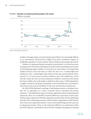 TABLE 1 Country performance in reducing hunger 
Chapter 2 The state of rural poverty today 
Country Progress on vulnerability, 1990s to 2000s 
group 
Low level of Low level of High level of High level of High level of 
hunger and hunger and hunger and hunger and hunger and 
rapid progress slow progress rapid progress slow progress deterioration in 
in improving it in improving it in improving it in improving it level of hunger 
Urbanizing Algeria 
Bolivia 
(Plurinational 
State of) 
Dominican 
Republic 
Ecuador 
Guyana 
Jamaica 
Mexico 
Nicaragua 
Peru 
Turkey 
Transforming China 
Honduras 
Iran (Islamic 
Republic of) 
Swaziland 
Thailand 
Tunisia 
Agriculture-dependent 
Argentina 
Brazil 
Chile 
Colombia 
Costa Rica 
El Salvador 
Jordan 
Panama 
Uruguay 
Venezuela 
(Bolivarian 
Republic of) 
Egypt 
Morocco 
Note: 
Low level of hunger = underweight  15% in latest year 
LV / Rapid progress = progress rate  0.3% / year 
LV / Slow progress = progress rate  0.3% / year 
High level of hunger = underweight  15% in latest year 
HV / Rapid progress = progress rate  0.5% / year 
HV / Slow progress = 0  progress rate  0.5% / year 
HV / Deteriorating = negative progress rate 
Guatemala 
Indonesia 
Mauritania 
Sri Lanka 
Viet Nam 
Bangladesh 
Benin 
Burundi 
Ethiopia 
Gambia (The) 
Ghana 
Guinea-Bissau 
Lao People’s 
Democratic 
Republic 
Mali 
Nigeria 
Rwanda 
United Republic 
of Tanzania 
India 
Pakistan 
Philippines 
Senegal 
Chad 
Democratic 
Republic of 
the Congo 
Côte d’Ivoire 
Kenya 
Malawi 
Mozambique 
Nepal 
Sudan 
Uganda 
Zambia 
Lesotho 
Yemen 
Burkina Faso 
Cameroon 
Central African 
Republic 
Comoros 
Guinea 
Madagascar 
Niger 
Togo 
51 
  
Data on hunger drawn from: 
http://unstats.un.org/unsd/mdg/Data.aspx 
http://www.measuredhs.com/ 
http://www.statcompiler.com/ 
http://www.unicef.org/statistics/index_24302.html 
http://www.childinfo.org/ 
 