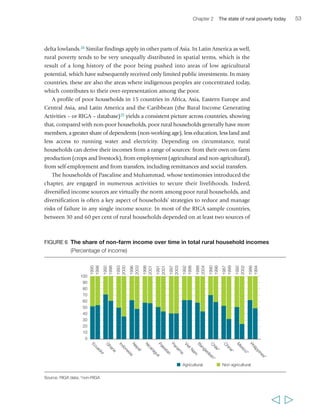income to make up three-quarters of their total income. However, there are variations 
across regions and countries. On-farm production is a particularly important income 
source in sub-Saharan Africa: at the national level, between 40 and 70 per cent of 
rural households earn more than three-quarters of their income from on-farm sources. 
In other regions, livelihoods are more diversified: in Asia, between 10 and 50 per cent 
earn more than three-quarters of their income from on-farm sources (and in India, 
for example, only 1 in 5 agricultural households now earns all of their income 
from agriculture),40 while in Latin America only 10 to 20 per cent do. Yet, while 
specialization in agriculture may be the exception rather than the rule in much of the 
world, agriculture continues to play a key role in the economic portfolios of rural 
households: in 11 of the 15 sample countries, about 80 per cent of rural households 
continue to engage in farm activities of some sort, even if it is only part-time and to 
grow some of their own food requirements.41 
Access to wage employment is an important component of household income in 
some regions. It is of greatest importance in the countries from Latin America and Asia, 
54 
  
Rural Poverty Report 2011 
“The [extremely poor] are 
those that have no field to 
go to. In the morning the 
children aren’t herding 
cattle, in the evening there 
are no chickens fluttering in 
their yard. That’s how they 
are known. They never go to 
a field, they’re always in the 
village and the children 
don’t herd, morning, noon or 
night. They just sit there.” 
Manantane Babay, 
male, 19 years, Madagascar 
“[Poverty] means the person 
is stuck. You cannot go 
anywhere or do anything to 
get out of the situation. You 
are not in a mood to rejoice. 
You can get rough with your 
children. You fear the future.” 
Abibatou Goudiaby, 
female, 21 years, Senegal 
“Physical strength is our 
capital and can support the 
family. But I cannot do that 
because of my present 
situation [as a disabled 
person]. If my wife was 
alive, she could earn some 
income and we could cope.” 
Zhang Guobao, 
male, 43 years, China 
“Being poor means not 
having money, an income… 
Peasants, they are paid their 
daily wage, and that serves 
them for food. But when they 
get sick, they don’t have 
money to afford [medical] 
expenses… and the health 
staff treat them badly.” 
Doris Consuelo 
Sánchez Santillán, 
female, 36 years, Peru 
“The poor worker is the 
poorest. If he loses his ability 
to work, he won’t be able to 
feed his children. God knows 
[the reason for his poverty]. 
Sometimes it is because 
there is no work, or because 
he depends on his physical 
strength. And so if he loses 
it, he won’t be able to work.” 
Nawal Mohamed Khalil, 
female, 47 years, Egypt 
Who are ‘the poor’? Some views from different regions 
 