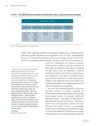 Chapter 2 The state of rural poverty today 65 
gap has narrowed significantly in primary education 
(but still much less so in rural than in urban areas) 
and in the achievement of literacy, but less progress 
has been made on other educational indicators. 
Other MDG targets where gender equality is a major 
factor (e.g. maternal mortality, hunger, sanitation) 
have not seen dramatic performance improvement 
yet, and in some countries in Asia the preference for 
the male child has led to significant demographic 
imbalances as a result of female abortion and 
infanticide.57 And while women are participating in 
the labour market more in most societies, they do 
so often in informal, low-paying jobs with low security, little or no social security 
and few chances of upward mobility. In fact, it has been argued that gender 
discrimination in labour markets has led to a ‘feminization of bad jobs’ (both 
agriculture-related and not) in rural areas of developing countries.58 
Doris was voted the first ever female 
municipal officer in Cheto and has been 
involved in community development 
projects for children and youth. She 
notes: “Many people would have never 
voted for a woman. They questioned 
why I had been elected, and argued 
that women shouldn’t be in charge of 
those matters.” 
Doris Consuelo Sánchez Santillán, 
female, 36 years, Peru 
Children and youth 
Across the developing world, children (0 to 14 years) make up between 19 and 42 per cent 
(in East Asia and sub-Saharan Africa, respectively) of the total population. When youth 
(15 to 24 years) are added, children and youth comprise between 35 and 62 per cent 
of the total population; among poor rural populations, their proportions are likely to 
be even higher. In Bangladesh, 50 per cent of the poor are 18 years old or younger; in 
Senegal the figure is 57 per cent.59 In Latin America and the Caribbean, poverty among 
children below the age of 15 is 1.7 times higher on average than among adults.60 
Children thus represent a substantial proportion of the poor in rural areas, and the 
highest proportions of children and youth are found in the poorest regions, above all 
sub-Saharan Africa and South Asia. Most will go on to become poor adults. The 
reasons for child poverty are complex. To begin with, poor households in most 
countries tend to have higher dependency ratios, which also makes it harder for 
children born in these households to get the care, nutrition and education they need 
to escape poverty in the future. Many poor households also rely on child labour, 
which further limits the opportunities available to children to build their capabilities 
and overcome poverty. Girls from poor households are particularly affected by the 
reliance on child labour for care work and for activities like fetching fuel and water 
for household use. Moreover, girls almost everywhere suffer the consequences of 
gender inequalities in schooling and/or early marriage and childbearing practices, 
which themselves are important factors of risk related to their health. 
In some regions, rural children are particularly affected by the consequences of 
HIV/AIDS; many grow up as orphans, they become heads of households or members 
  
 