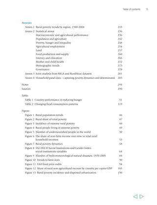 5 
Annexes 
Annex 1 Rural poverty trends by region, 1988-2008 233 
Annex 2 Statistical annex 236 
Macroeconomic and agricultural performance 236 
Population and agriculture 242 
Poverty, hunger and inequality 248 
Agricultural employment 254 
Land 257 
Food production and supply 260 
Literacy and education 266 
Mother and child health 272 
Demographic trends 275 
Governance 278 
Annex 3 Joint analysis from RIGA and RuralStruc datasets 281 
Annex 4 Household panel data – capturing poverty dynamics and determinants 285 
Notes 294 
Sources 299 
Tables 
Table 1 Country performance in reducing hunger 51 
Table 2 Changing food consumption patterns 119 
Figures 
Figure 1 Rural population trends 46 
Figure 2 Rural share of total poverty 47 
Figure 3 Incidence of extreme rural poverty 48 
Figure 4 Rural people living in extreme poverty 49 
Figure 5 Number of undernourished people in the world 50 
Figure 6 The share of non-farm income over time in total rural 
household incomes 53 
Figure 7 Rural poverty dynamics 58 
Figure 8 The OECD Social Institutions and Gender Index: 
social institutions variables 64 
Figure 9 Number of hydrometeorological natural disasters, 1970-2005 84 
Figure 10 Trends in farm sizes 90 
Figure 11 FAO food price index 94 
Figure 12 Share of rural non-agricultural income by country per capita GDP 185 
Figure 13 Rural poverty incidence and dispersed urbanization 190 
Table of contents 
  
 