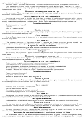 другое и отличается от того, что вы думаете. 
Факторинг как раз и предлагают тем компаниям, у которых есть стойкое ощущение, что все нормально и ничего не надо. 
Наше рекламное предложение именно для тех искушенных клиентов, которые довольны всем. У нас есть чем их удивить. 
Наша компания, понимая вашу точку зрения, сформулировала предложение таким образом, чтобы вы смогли увидеть 
реальную пользу нашей услуги. 
Поговорки, пословицы, изречения, цитаты 
Не зря говорят: "Семь раз отмерь, один раз отрежь". Не торопитесь, пожалуйста, принимать решение. Рассмотрите 
внимательнее наше предложение. 
Предъявление аргументов – логический способ 
Мне известны три причины, по которым вам может быть это полезно. Во -первых, наш журнал новый, а 20 % клиентов 
являются «новаторами», которые покупают все новенькое, во -вторых, наша целевая аудитория – клиенты эконом-класса, на 
которых, как я понимаю, ориентирована и ваша компания; в третьих, с нами уже приняла решение работать компания КЕН. 
Эмоциональный способ 
Вы действительно так считаете?! 
Серьезно? 
Даже то, что мы предлагаем? 
Ссылки на нормы 
Опыт показывает, что, что до 60 % предложений, которые кажутся ненужными, при более детальном рассмотрении 
оказываются целесообразными. Понимаете меня? 
Сдвиг в прошлое 
У вас же бывали случаи, когда вы думали, что что-то вам казалось ненужным, а затем, при более детальном рассмотрении, 
вы меняли точку зрения. 
Сдвиг в будущее 
"Мы предлагаем факторинг". – "Нам ничего не надо". – "Понимаю вас. Скажите, пожалуйста, в сезон, который у вас 
наступит через три месяца, будет ли у вашей компании время и ресурсы на работу со всеми задолжниками?" 
Мы работаем с другим поставщиком 
Региональный менеджер по продажам звонит потенциальному клиенту -дистрибьютору в другой город. 
На том конце провода отвечают: "Мы работаем с другим поставщиком". 
Бумеранг 
Как раз потому, что вы работаете с другим поставщиком и хорошо его знаете, вам будет очень легко увидеть наши отличия и 
преимущества. 
Поговорки, пословицы, изречения, цитаты 
Иногда говорят: "Одна голова хорошо, а две лучше*. Работая с двумя поставщиками, вы пользуетесь услугами двух 
профессионалов на вас работают две компании. 
Предъявление аргументов – логический способ 
Можно отметить четыре основных плюса работы с несколькими поставщиками. 
Первый. Снижение риска при временном сбое одного из поставщиков, 
Второй. Оптимизация ассортимента, который за счет поставщиков вы предлагаете своим клиентам. 
Третий. У каждого поставщика есть такое преимущество, которого нет ни у кого. 
Четвертый. "Все течет, все изменяется* – работа с нами может показаться вам более интересной. 
Эмоциональный способ 
А разве это мешает работе с нами? 
Попробуйте работать с нами! 
Я бы вам не звонил, если бы не имел явных преимуществ! 
Ссылки на нормы 
Опыт показывает, что 70 % компаний вашего уровня работают с двумя-тремя поставщиками. Это дает возможность 
большего выбора, снижает риски и позволяет играть условиями – это выгодно. 
Сдвиг в прошлое 
Но вы ведь когда-то начинали с ними работать? 
И сейчас, как я понимаю, довольны. 
Мы можем предположить, что ситуация повторится! 
Давайте я сформулирую для вас более конкретное предложение. 
Сдвиг в будущее 
Мне кажется, что через три месяца у вас наступает сезон. В такой период спрос со стороны ваших клиентов увеличивается. 
Спрос может быть количественный, а может быть качественный. Это ведь так? 
Повторение и смягчение 
Да, вы работаете с другими. Но никто и не говорит, что надо от них отказываться. Мы говорим об оптимизации работы. 
Смена роли клиента 
Но ведь ваши клиенты тоже выбирают и рассматривают предложения как ваши, так и ваших конкурентов. И часто 
останавливаются на вашей компании, потому что у вас есть плюсы, в которых вы точно уверены! У нас тоже есть такие плюсы! 
Приведение примеров 
Компания «Агрегатор» (наверное, слышали) сначала равнодушно отнес лась к нашему предложению. Но при более 
детальном рассмотрении с нашими условиями они дали нам положительный ответ. 
Я подумаю (на этапе холодного контакта или первого личного. контакта) 
Вы рассказываете клиенту о том, какими преимуществами обладает ваша ко мпания и сколько всего полезного может 
получить клиент, если только примете решение о работе с вами. Вы продаете хлебобулочную продукцию. Вы – торговый 
 