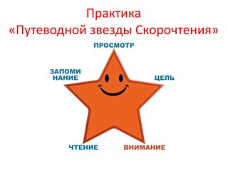 Практика 
«Путеводной звезды Скорочтения» 
 