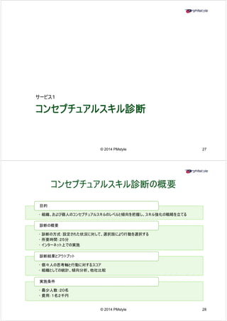 サービス１ 
コンセプチュアルスキル診断 
© 2014 PMstyle 27 
コンセプチュアルスキル診断の概要 
目的 
• 組織、および個人のコンセプチュアルスキルのレベルと傾向を把握し、スキル強化の戦略を立てる 
診断の概要 
• 診断の方式：設定された状況に対して、選択肢により行動を選択する 
• 所要時間：２５分 
• インターネット上での実施 
診断結果とアウトプット 
• 個々人の思考軸と行動に対するスコア 
• 組織としての統計、傾向分析、他社比較 
実施条件 
• 最少人数：２０名 
費名 
© 2014 PMstyle 28 
• 用：１２千円 
 
