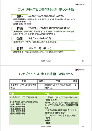 コンセプチュアルに考える技術狙いと特徴
狙いコンセプチュアルな思考を身につける 
• 計画、問題解決、意思決定などの活動において使う手法に必須であるコンセプチュ 
アルな思考を身につける 
• 本質を見抜く力をつける 
特徴コンセプチュアルな思考の５つの軸を考える 
• 具象と抽象、客観と主観、論理と直感、明確と曖昧、分析と大局の５つの軸を考 
えたコンセプチュアルな思考を解説し、演習にて理解する 
効果マネジメントレベルの向上 
• 自身の業務やマネジメントが創造的、かつ、高品質になる 
日程2014年11月13日（木） 
• 詳細・お申込： http://pmstyle.biz/smn/conceptual_thinking.htm 
© 2014 PMstyle 35 
コンセプチュアルに考える技術カリキュラム 
午前時間午後時間 
思考をコンセプチュアルにする思 
考法 
3 思考をコンセプチュアルにする思 
考ツール 
4 
午前午後 
１．思考をコンセプチュアルにするとは３．思考をコンセプチュアルにするツール 
２．思考をコンセプチュアルにする方法 
・抽象と具象の往復 
・抽象化思考 
・クリティカルシンキング（客観性を持たせ 
る）／クリティカルシンキング（論理を洗練 
・主観と客観の往復 
・直感と論理の往復 
・大局と分析の往復 
長期短期往復 
する） 
・システム思考（構造を考える）／統合 
・との思考（（矛盾を統合する）） 
４．コンセプチュアルな思考を妨げるもの 
・知覚 
・感情
・環境 
© 2014 PMstyle 36 
 