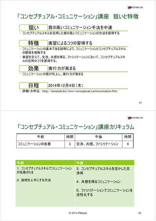 「コンセプチュアル・コミュニケーション」講座狙いと特徴
狙い質の高いコミュニケーション手法を中速 
• コンセプチュアルスキルを活用した質の高いコミュニケーションの方法を習得する 
特徴実習によるコツの習得する
• コミュニケーションの基本である説明により、コミュニケーションとコンセプチュアルスキル 
の関係を理解する 
• 実習を交えて、交渉、共感を得る、ファシリテーションにおいて、コンセプチュアルスキ 
ルの活用のコツを習得する。 
効果実行力が高まる
• コミュニケーションの質が向上し、実行力が高まる 
日程2014年12月4日（木） 
• 詳細・お申込：： hhttttpp::////ppmmssttyyllee..bbiizz//ssmmnn//ccoonncceeppttuuaall_ccoommmmuunniiccaattiioonn..hhttmm 
41 
「コンセプチュアル・コミュニケーション」講座カリキュラム 
午前時間午後時間 
コミュニケーションの改善3 交渉、共感、ファシリテーション4 
午前午後 
１．コンセプチュアルスキルでコミュニケーション 
が改善される 
３．コンセプチュアルスキルを活かした交 
渉術 
２．説明を上手にする方法４．共感を得るコミュニケーション 
５５．ファシリテーションでコミュニケーションを
活性化する 
© 2014 PMstyle 42 
