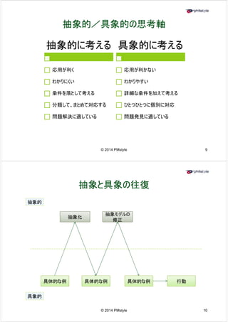 抽象的／／具象的の思考軸
抽象的に考える具象的に考える
応用が利く 
わかりにくい 
応用が利かない 
わかりやすい 
条件を落として考える 
詳細な条件を加えて考える 
分類して、まとめて対応する 
問題解決に適している 
ひとつひとつに個別に対応 
問題発見に適している
© 2014 PMstyle 9 
抽象と具象の往復 
抽象的 
抽象化 
抽象モデルの 
修 
正 
具象的 
具体的な例具体的な例具体的な例行動 
10 
© 2014 PMstyle 
 