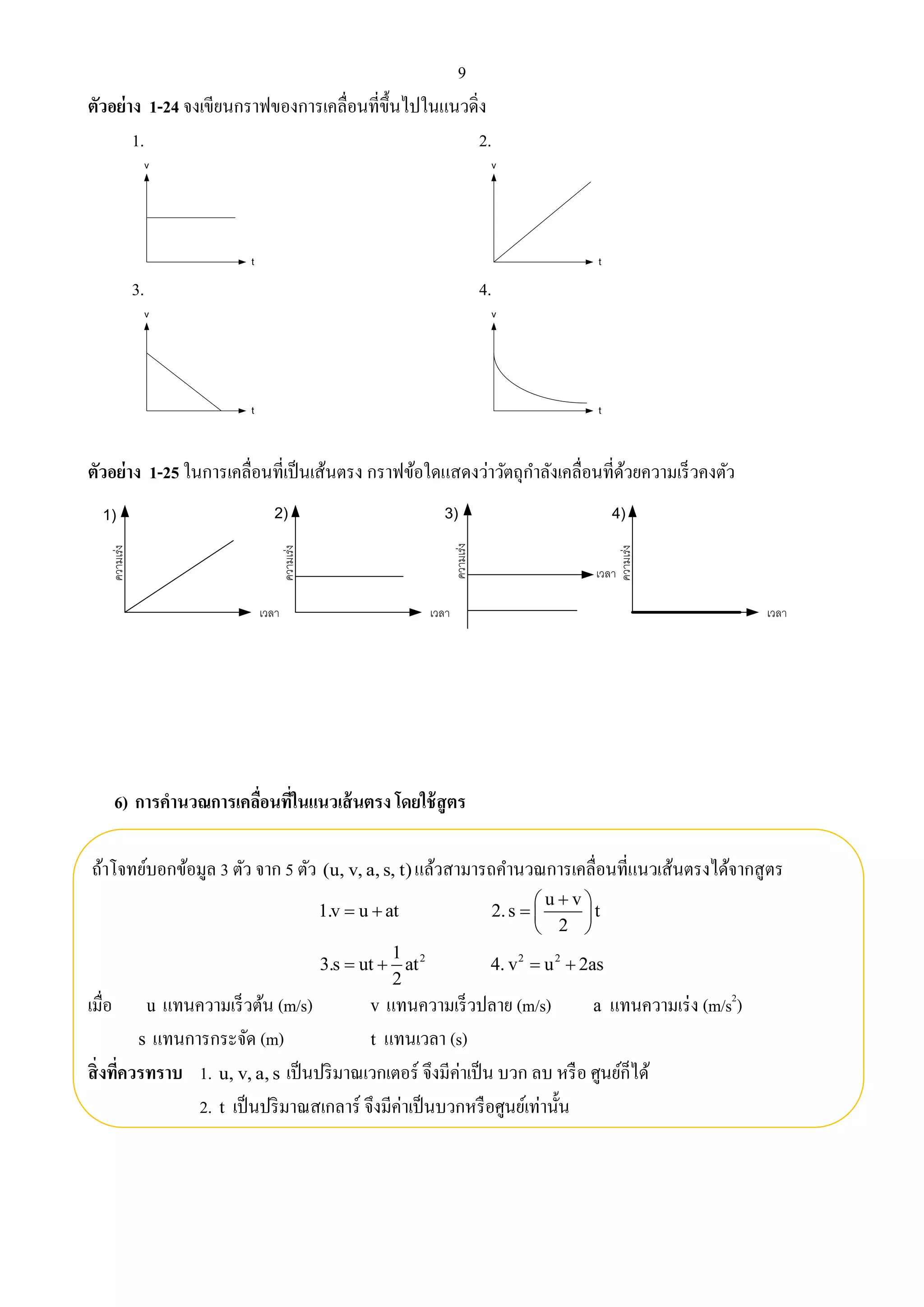 9 
ตัวอย่าง 1-24 จงเขียนกราฟของการเคลื่อนที่ขึ้นไปในแนวดิ่ง 
1. 2. 
v 
t 
v 
t 
3. 4. 
v 
t 
v 
t 
ตัวอย่าง 1-25 ในการเคลื่อนที่เป็นเส้นตรง กราฟข้อใดแสดงว่าวัตถุกา ลังเคลื่อนที่ด้วยความเร็วคงตัว 
1) 2) 3) 4) 
6) การคานวณการเคลื่อนที่ในแนวเส้นตรง โดยใช้สูตร 
ถ้าโจทย์บอกข้อมูล 3 ตัว จาก 5 ตัว (u, v, a, s, t) แล้วสามารถคา นวณการเคลื่อนที่แนวเส้นตรงได้จากสูตร 
u v 
1.v u at 2. s t 
2 
2 2 2 
1 
3.s ut at 4. v u 2as 
2 
   
    
  
    
เมื่อ u แทนความเร็วต้น (m/s) v แทนความเร็วปลาย (m/s) a แทนความเร่ง (m/s2) 
s แทนการกระจัด (m) t แทนเวลา (s) 
สิ่งที่ควรทราบ 1. u, v, a, s เป็นปริมาณเวกเตอร์ จึงมีค่าเป็น บวก ลบ หรือ ศูนย์ก็ได้ 
2. t เป็นปริมาณสเกลาร์ จึงมีค่าเป็นบวกหรือศูนย์เท่านั้น 
 