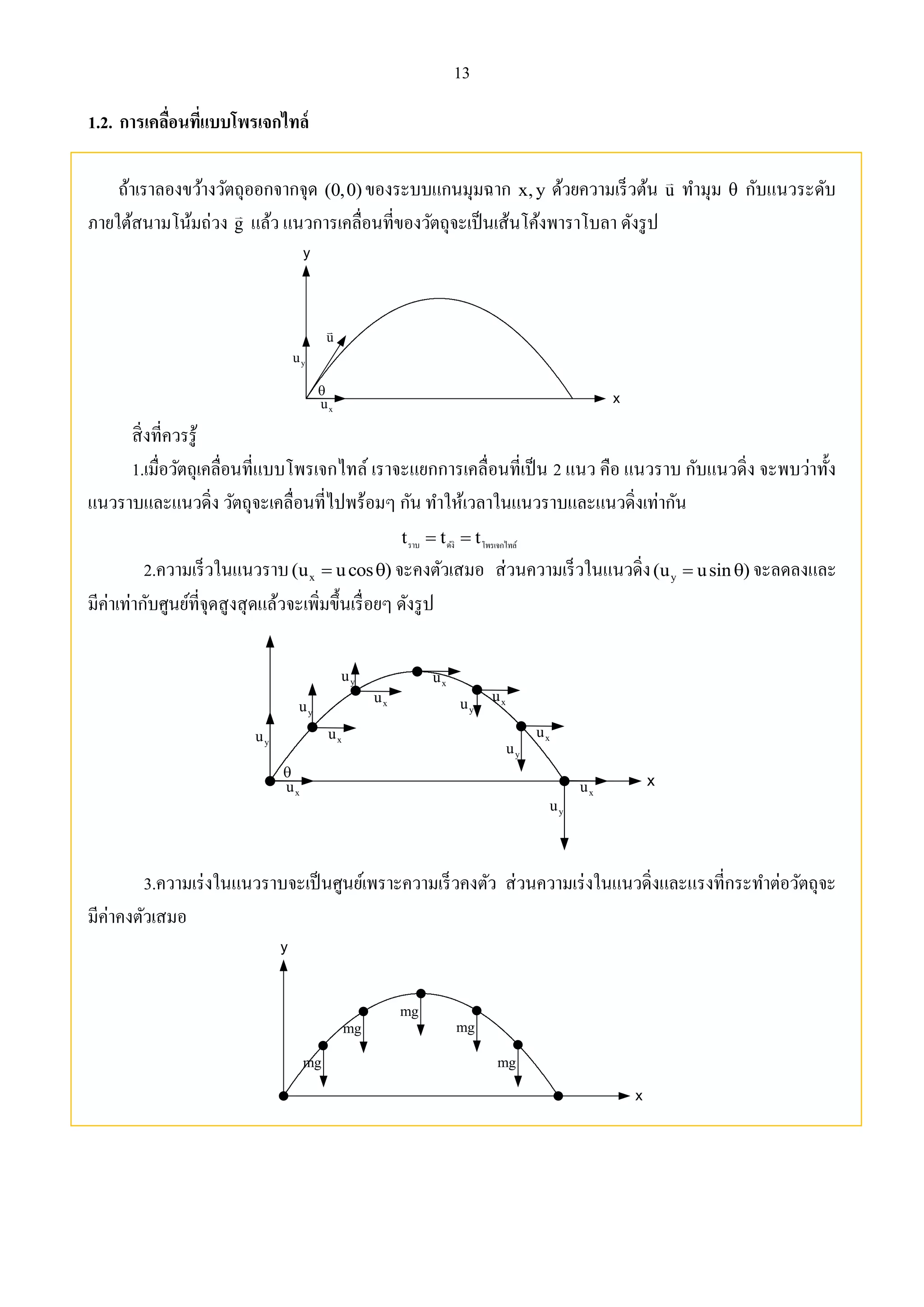 13 
1.2. การเคลื่อนที่แบบโพรเจกไทล์ 
ถ้าเราลองขว้างวัตถุออกจากจุด (0,0) ของระบบแกนมุมฉาก x, y ด้วยความเร็วต้น u ทา มุม  กับแนวระดับ 
ภายใต้สนามโน้มถ่วง g แล้ว แนวการเคลื่อนที่ของวัตถุจะเป็นเส้นโค้งพาราโบลา ดังรูป 
x 
y 
u 
 
x u 
y u 
สิ่งที่ควรรู้ 
1.เมื่อวัตถุเคลื่อนที่แบบโพรเจกไทล์ เราจะแยกการเคลื่อนที่เป็น 2 แนว คือ แนวราบ กับแนวดิ่ง จะพบว่าทั้ง 
แนวราบและแนวดิ่ง วัตถุจะเคลื่อนที่ไปพร้อมๆ กัน ทา ให้เวลาในแนวราบและแนวดิ่งเท่ากัน 
tราบ  tด่งิ tโพรเจกไทล์ 
2.ความเร็วในแนวราบ x (u  u cos) จะคงตัวเสมอ ส่วนความเร็วในแนวดิ่ง y (u  usin ) จะลดลงและ 
มีค่าเท่ากับศูนย์ที่จุดสูงสุดแล้วจะเพิ่มขึ้นเรื่อยๆ ดังรูป 
x 
y u x u 
 
x u 
x u 
x u 
x u 
x u 
x u 
y u 
y u 
y u 
y u 
y u 
3.ความเร่งในแนวราบจะเป็นศูนย์เพราะความเร็วคงตัว ส่วนความเร่งในแนวดิ่งและแรงที่กระทา ต่อวัตถุจะ 
มีค่าคงตัวเสมอ 
x 
y 
mg 
mg 
mg 
mg 
mg 
 