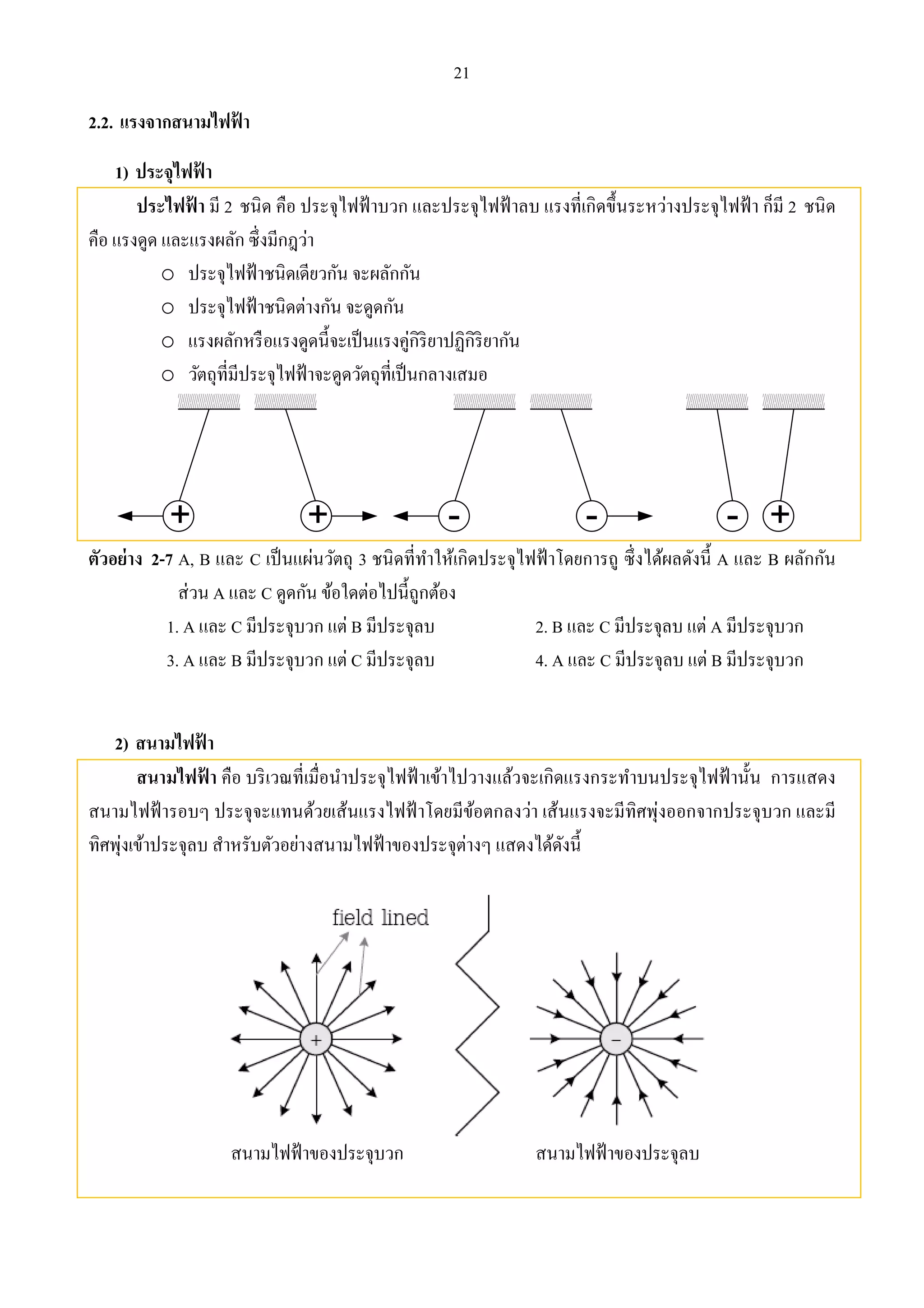 21 
2.2. แรงจากสนามไฟฟ้า 
1) ประจุไฟฟ้า 
ประไฟฟ้า มี 2 ชนิด คือ ประจุไฟฟ้าบวก และประจุไฟฟ้าลบ แรงที่เกิดขึ้นระหว่างประจุไฟฟ้า ก็มี 2 ชนิด 
คือ แรงดูด และแรงผลัก ซึ่งมีกฎว่า 
o ประจุไฟฟ้าชนิดเดียวกัน จะผลักกัน 
o ประจุไฟฟ้าชนิดต่างกัน จะดูดกัน 
o แรงผลักหรือแรงดูดนี้จะเป็นแรงคู่กิริยาปฏิกิริยากัน 
o วัตถุที่มีประจุไฟฟ้าจะดูดวัตถุที่เป็นกลางเสมอ 
+ + - - - + 
ตัวอย่าง 2-7 A, B และ C เป็นแผ่นวัตถุ 3 ชนิดที่ทา ให้เกิดประจุไฟฟ้าโดยการถู ซึ่งได้ผลดังนี้ A และ B ผลักกัน 
ส่วน A และ C ดูดกัน ข้อใดต่อไปนี้ถูกต้อง 
1. A และ C มีประจุบวก แต่ B มีประจุลบ 2. B และ C มีประจุลบ แต่ A มีประจุบวก 
3. A และ B มีประจุบวก แต่ C มีประจุลบ 4. A และ C มีประจุลบ แต่ B มีประจุบวก 
2) สนามไฟฟ้า 
สนามไฟฟ้า คือ บริเวณที่เมื่อนา ประจุไฟฟ้าเข้าไปวางแล้วจะเกิดแรงกระทา บนประจุไฟฟ้านั้น การแสดง 
สนามไฟฟ้ารอบๆ ประจุจะแทนด้วยเส้นแรงไฟฟ้าโดยมีข้อตกลงว่า เส้นแรงจะมีทิศพุ่งออกจากประจุบวก และมี 
ทิศพุ่งเข้าประจุลบ สา หรับตัวอย่างสนามไฟฟ้าของประจุต่างๆ แสดงได้ดังนี้ 
สนามไฟฟ้าของประจุบวก สนามไฟฟ้าของประจุลบ 
 