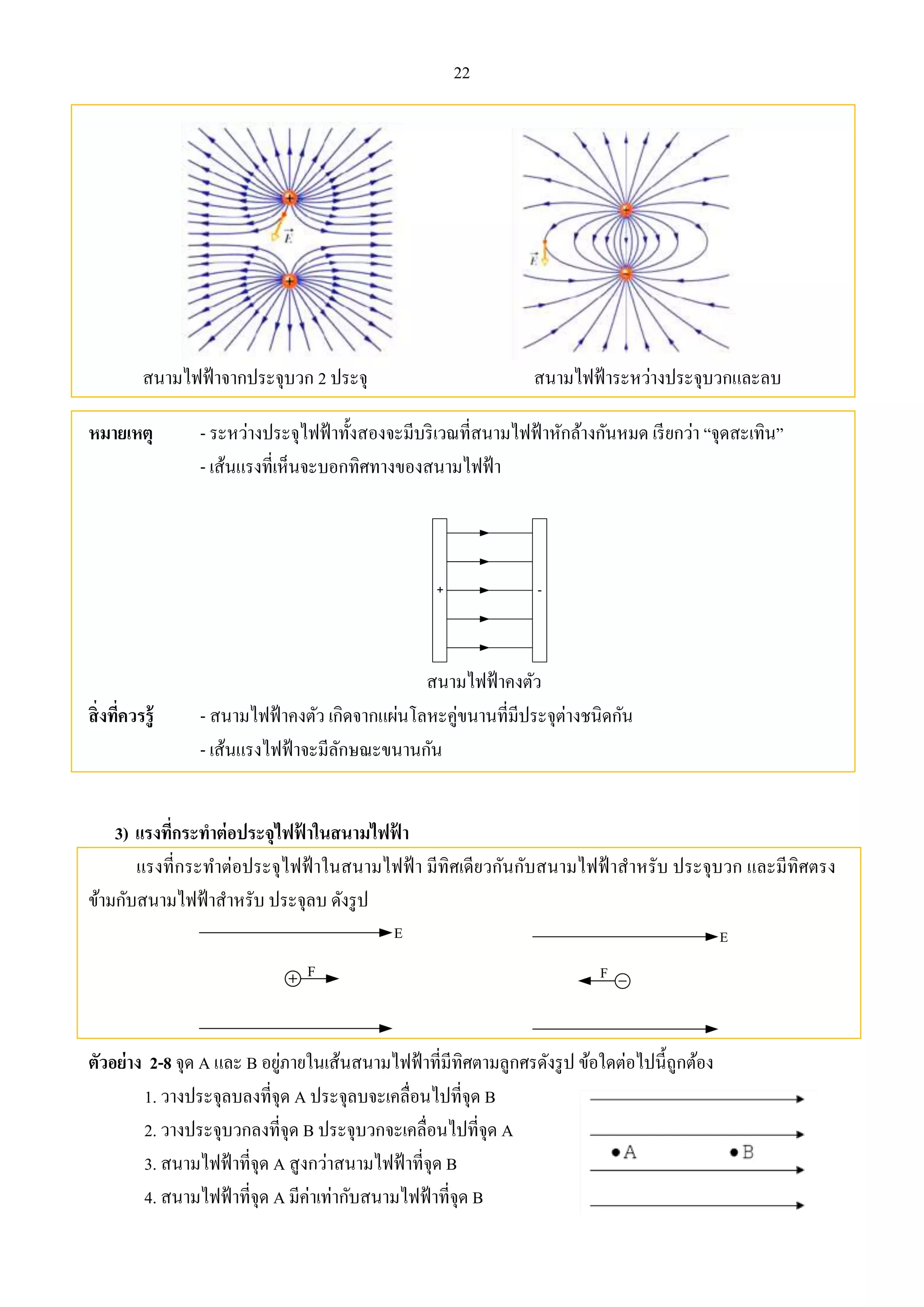 22 
สนามไฟฟ้าจากประจุบวก 2 ประจุ สนามไฟฟ้าระหว่างประจุบวกและลบ 
หมายเหตุ - ระหว่างประจุไฟฟ้าทั้งสองจะมีบริเวณที่สนามไฟฟ้าหักล้างกันหมด เรียกว่า “จุดสะเทิน” 
- เส้นแรงที่เห็นจะบอกทิศทางของสนามไฟฟ้า 
+ - 
สนามไฟฟ้าคงตัว 
สิ่งที่ควรรู้ - สนามไฟฟ้าคงตัว เกิดจากแผ่นโลหะคู่ขนานที่มีประจุต่างชนิดกัน 
- เส้นแรงไฟฟ้าจะมีลักษณะขนานกัน 
3) แรงที่กระทาต่อประจุไฟฟ้าในสนามไฟฟ้า 
แรงที่กระทาต่อประจุไฟฟ้าในสนามไฟฟ้า มีทิศเดียวกันกับสนามไฟฟ้าสาหรับ ประจุบวก และมีทิศตรง 
ข้ามกับสนามไฟฟ้าสาหรับ ประจุลบ ดังรูป 
E 
F 
E 
F 
ตัวอย่าง 2-8 จุด A และ B อยู่ภายในเส้นสนามไฟฟ้าที่มีทิศตามลูกศรดังรูป ข้อใดต่อไปนี้ถูกต้อง 
1. วางประจุลบลงที่จุด A ประจุลบจะเคลื่อนไปที่จุด B 
2. วางประจุบวกลงที่จุด B ประจุบวกจะเคลื่อนไปที่จุด A 
3. สนามไฟฟ้าที่จุด A สูงกว่าสนามไฟฟ้าที่จุด B 
4. สนามไฟฟ้าที่จุด A มีค่าเท่ากับสนามไฟฟ้าที่จุด B 
 