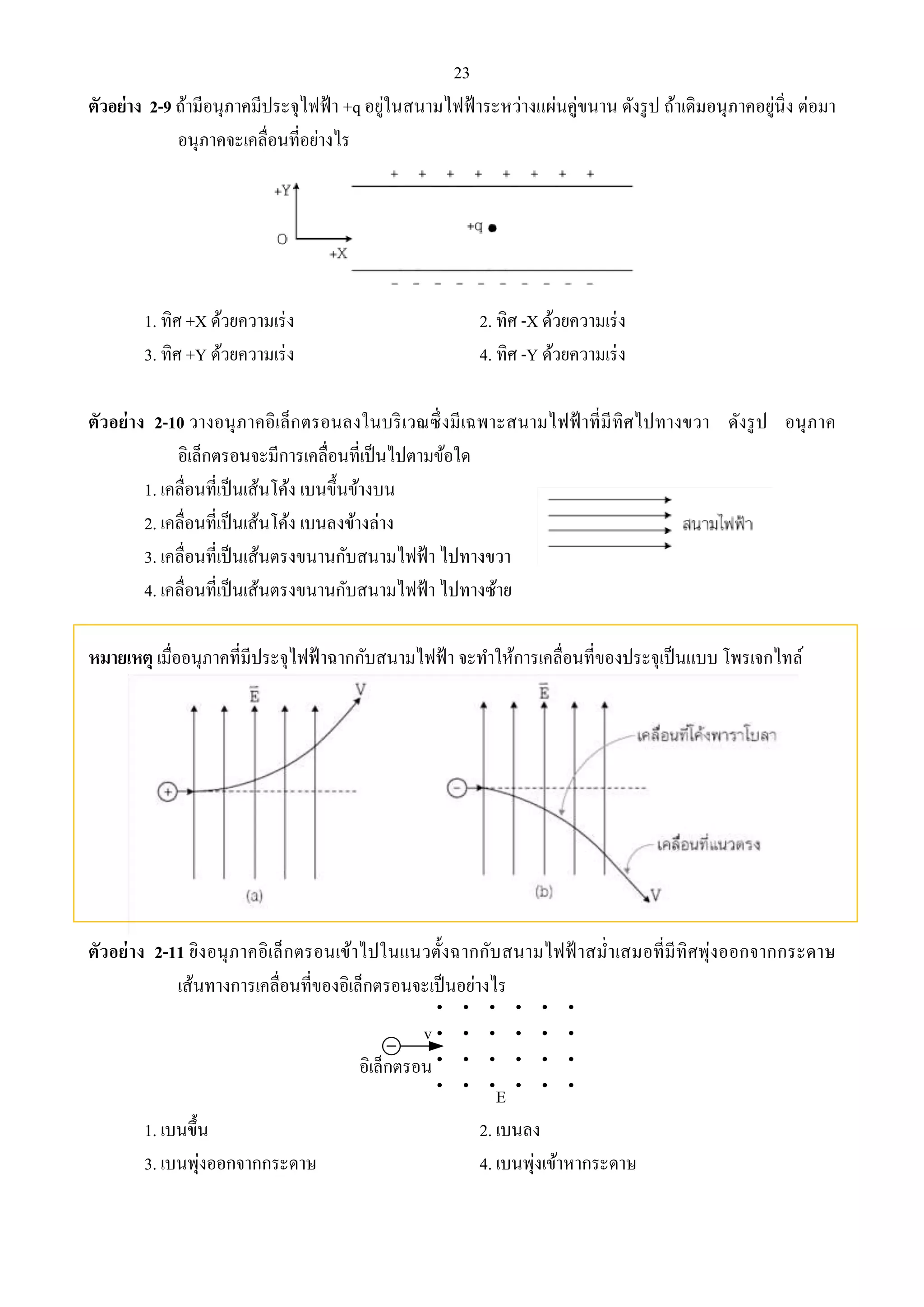 23 
ตัวอย่าง 2-9 ถ้ามีอนุภาคมีประจุไฟฟ้า +q อยู่ในสนามไฟฟ้าระหว่างแผ่นคู่ขนาน ดังรูป ถ้าเดิมอนุภาคอยู่นิ่ง ต่อมา 
อนุภาคจะเคลื่อนที่อย่างไร 
1. ทิศ +X ด้วยความเร่ง 2. ทิศ -X ด้วยความเร่ง 
3. ทิศ +Y ด้วยความเร่ง 4. ทิศ -Y ด้วยความเร่ง 
ตัวอย่าง 2-10 วางอนุภาคอิเล็กตรอนลงในบริเวณซึ่งมีเฉพาะสนามไฟฟ้าที่มีทิศไปทางขวา ดังรูป อนุภาค 
อิเล็กตรอนจะมีการเคลื่อนที่เป็นไปตามข้อใด 
1. เคลื่อนที่เป็นเส้นโค้ง เบนขึ้นข้างบน 
2. เคลื่อนที่เป็นเส้นโค้ง เบนลงข้างล่าง 
3. เคลื่อนที่เป็นเส้นตรงขนานกับสนามไฟฟ้า ไปทางขวา 
4. เคลื่อนที่เป็นเส้นตรงขนานกับสนามไฟฟ้า ไปทางซ้าย 
หมายเหตุ เมื่ออนุภาคที่มีประจุไฟฟ้าฉากกับสนามไฟฟ้า จะทา ให้การเคลื่อนที่ของประจุเป็นแบบ โพรเจกไทล์ 
ตัวอย่าง 2-11 ยิงอนุภาคอิเล็กตรอนเข้าไปในแนวตั้งฉากกับสนามไฟฟ้าสม่า เสมอที่มีทิศพุ่งออกจากกระดาษ 
เส้นทางการเคลื่อนที่ของอิเล็กตรอนจะเป็นอย่างไร 
v 
E 
1. เบนขึ้น 2. เบนลง 
3. เบนพุ่งออกจากกระดาษ 4. เบนพุ่งเข้าหากระดาษ 
 