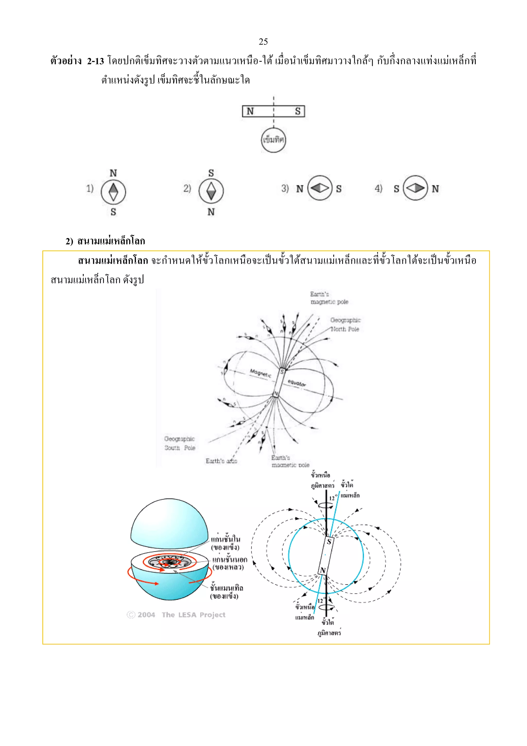 25 
ตัวอย่าง 2-13 โดยปกติเข็มทิศจะวางตัวตามแนวเหนือ-ใต้ เมื่อนาเข็มทิศมาวางใกล้ๆ กับกึ่งกลางแท่งแม่เหล็กที่ 
ตา แหน่งดังรูป เข็มทิศจะชี้ในลักษณะใด 
2) สนามแม่เหล็กโลก 
สนามแม่เหล็กโลก จะกา หนดให้ขั้วโลกเหนือจะเป็นขั้วใต้สนามแม่เหล็กและที่ขั้วโลกใต้จะเป็นขั้วเหนือ 
สนามแม่เหล็กโลก ดังรูป 
 