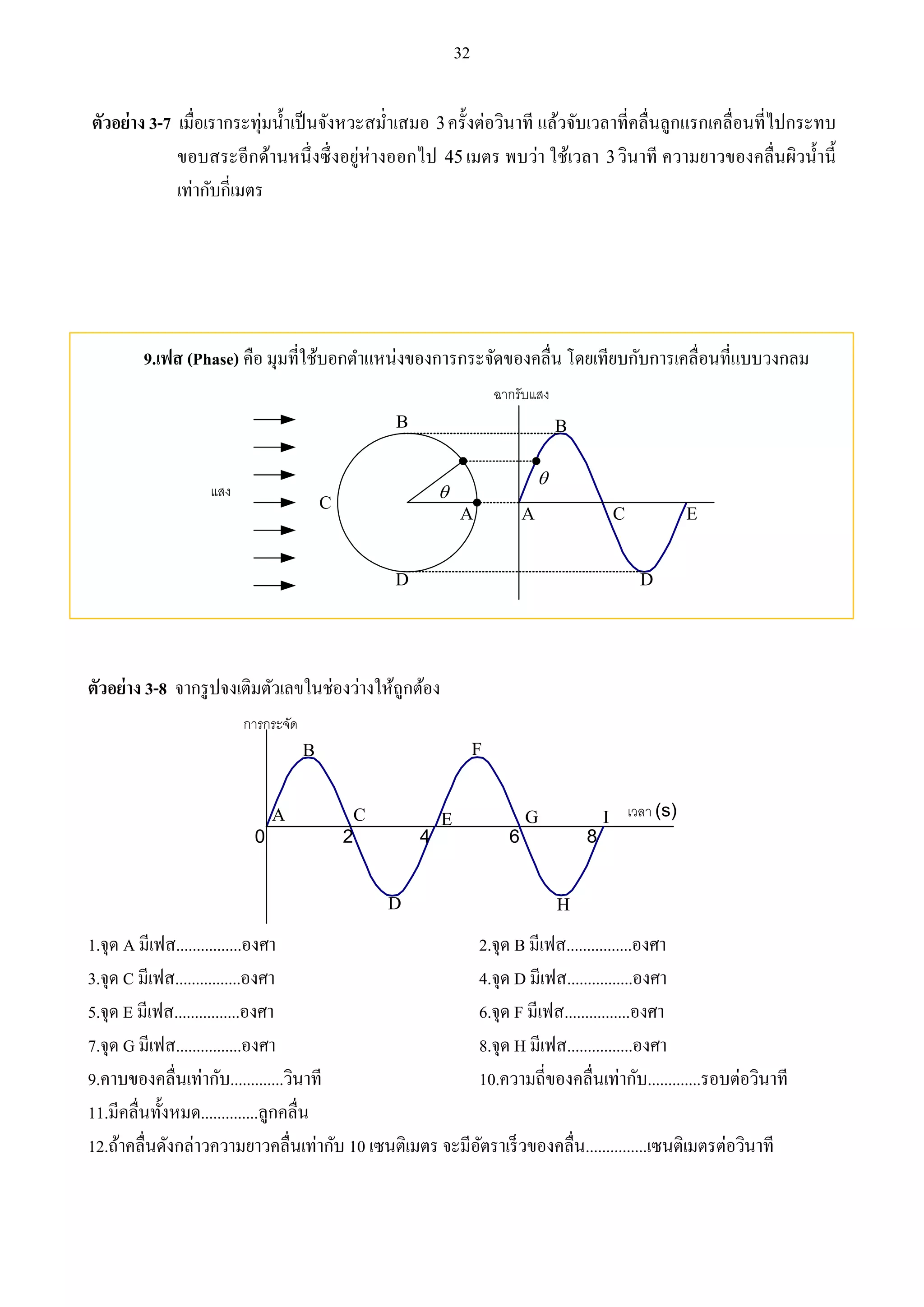 32 
ตัวอย่าง 3-7 เมื่อเรากระทุ่มน้า เป็นจังหวะสม่า เสมอ 3 ครั้งต่อวินาที แล้วจับเวลาที่คลื่นลูกแรกเคลื่อนที่ไปกระทบ 
ขอบสระอีกด้านหนึ่งซึ่งอยู่ห่างออกไป 45 เมตร พบว่า ใช้เวลา 3 วินาที ความยาวของคลื่นผิวน้า นี้ 
เท่ากับกี่เมตร 
9.เฟส (Phase) คือ มุมที่ใช้บอกตา แหน่งของการกระจัดของคลื่น โดยเทียบกับการเคลื่อนที่แบบวงกลม 
 
A E 
A 
 
B 
C 
D 
B 
C 
D 
ตัวอย่าง 3-8 จากรูปจงเติมตัวเลขในช่องว่างให้ถูกต้อง 
A 
B 
C 
D 
E 
F 
G 
H 
I 
(s) 
0 2 4 6 8 
1.จุด A มีเฟส................องศา 2.จุด B มีเฟส................องศา 
3.จุด C มีเฟส................องศา 4.จุด D มีเฟส................องศา 
5.จุด E มีเฟส................องศา 6.จุด F มีเฟส................องศา 
7.จุด G มีเฟส................องศา 8.จุด H มีเฟส................องศา 
9.คาบของคลื่นเท่ากับ.............วินาที 10.ความถี่ของคลื่นเท่ากับ.............รอบต่อวินาที 
11.มีคลื่นทั้งหมด..............ลูกคลื่น 
12.ถ้าคลื่นดังกล่าวความยาวคลื่นเท่ากับ 10 เซนติเมตร จะมีอัตราเร็วของคลื่น...............เซนติเมตรต่อวินาที 
 