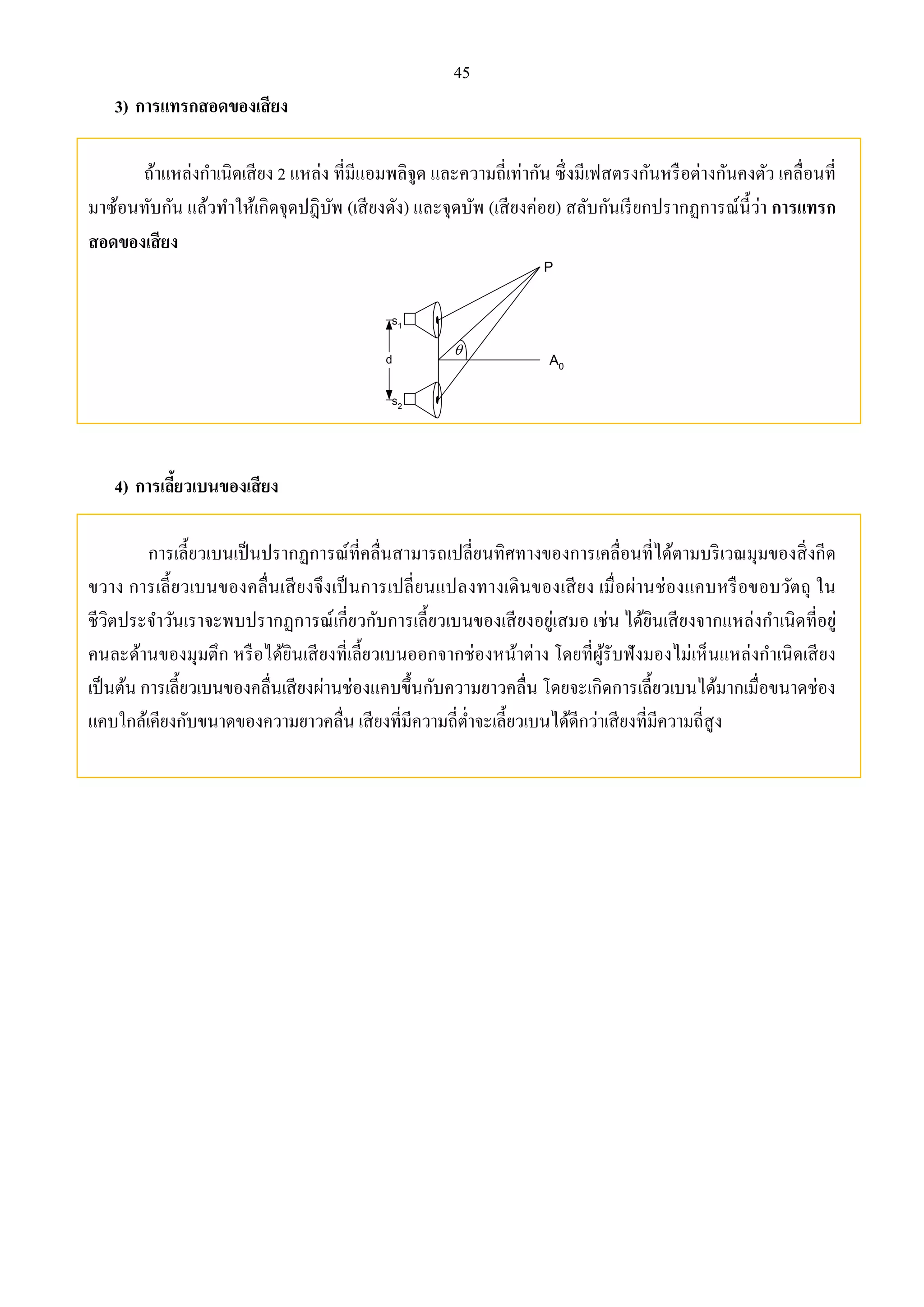 45 
3) การแทรกสอดของเสียง 
ถ้าแหล่งกา เนิดเสียง 2 แหล่ง ที่มีแอมพลิจูด และความถี่เท่ากัน ซึ่งมีเฟสตรงกันหรือต่างกันคงตัว เคลื่อนที่ 
มาซ้อนทับกัน แล้วทา ให้เกิดจุดปฎิบัพ (เสียงดัง) และจุดบัพ (เสียงค่อย) สลับกันเรียกปรากฏการณ์นี้ว่า การแทรก 
สอดของเสียง 
s1 
d 
s2 
 
P 
A0 
4) การเลี้ยวเบนของเสียง 
การเลี้ยวเบนเป็นปรากฏการณ์ที่คลื่นสามารถเปลี่ยนทิศทางของการเคลื่อนที่ได้ตามบริเวณมุมของสิ่งกีด 
ขวาง การเลี้ยวเบนของคลื่นเสียงจึงเป็นการเปลี่ยนแปลงทางเดินของเสียง เมื่อผ่านช่องแคบหรือขอบวัตถุ ใน 
ชีวิตประจา วันเราจะพบปรากฏการณ์เกี่ยวกับการเลี้ยวเบนของเสียงอยู่เสมอ เช่น ได้ยินเสียงจากแหล่งกา เนิดที่อยู่ 
คนละด้านของมุมตึก หรือได้ยินเสียงที่เลี้ยวเบนออกจากช่องหน้าต่าง โดยที่ผู้รับฟังมองไม่เห็นแหล่งกา เนิดเสียง 
เป็นต้น การเลี้ยวเบนของคลื่นเสียงผ่านช่องแคบขึ้นกับความยาวคลื่น โดยจะเกิดการเลี้ยวเบนได้มากเมื่อขนาดช่อง 
แคบใกล้เคียงกับขนาดของความยาวคลื่น เสียงที่มีความถี่ต่า จะเลี้ยวเบนได้ดีกว่าเสียงที่มีความถี่สูง 
 