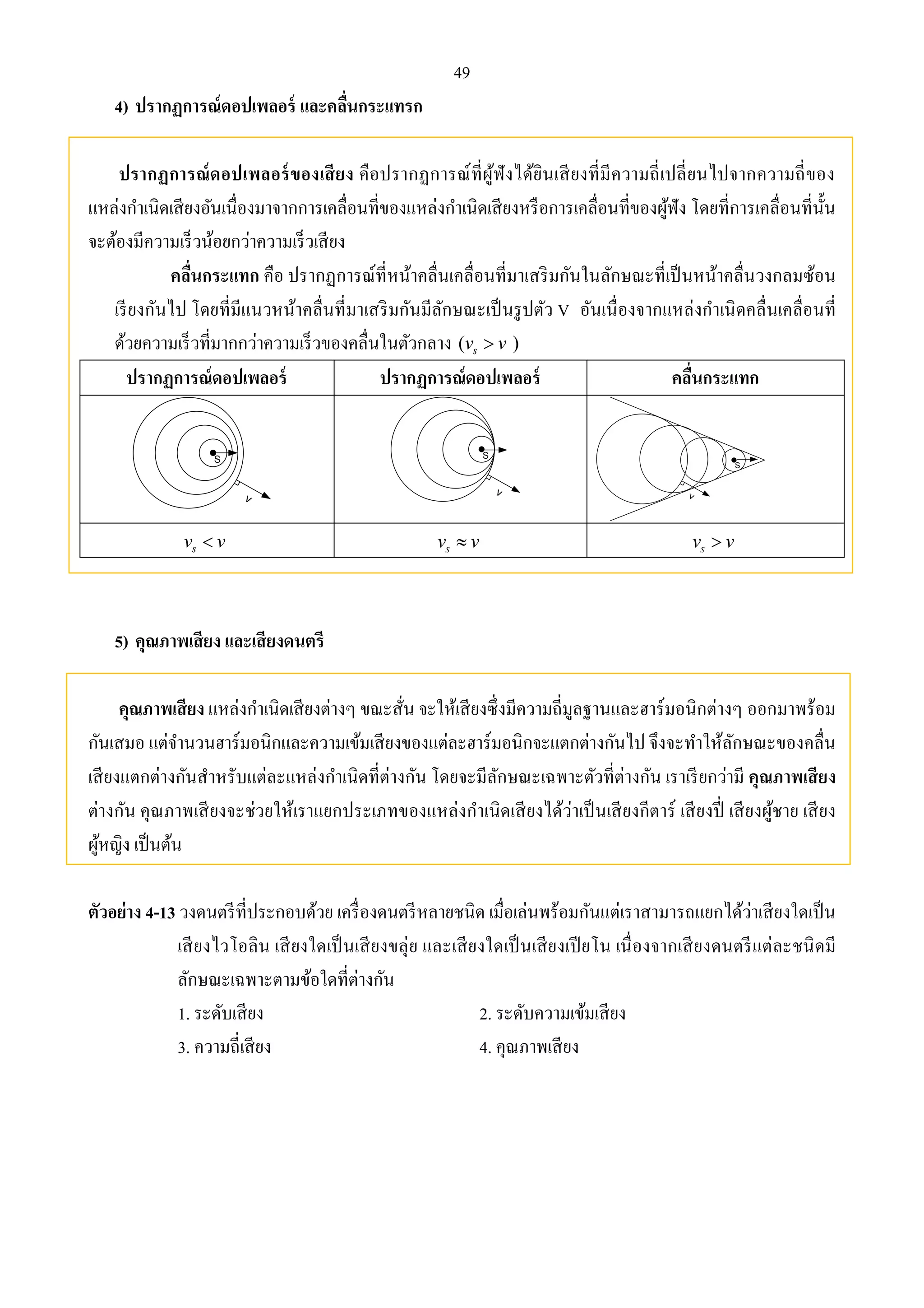 49 
4) ปรากฏการณ์ดอปเพลอร์ และคลื่นกระแทรก 
ปรากฏการณ์ดอปเพลอร์ของเสียง คือปรากฏการณ์ที่ผู้ฟังได้ยินเสียงที่มีความถี่เปลี่ยนไปจากความถี่ของ 
แหล่งกา เนิดเสียงอันเนื่องมาจากการเคลื่อนที่ของแหล่งกา เนิดเสียงหรือการเคลื่อนที่ของผู้ฟัง โดยที่การเคลื่อนที่นั้น 
จะต้องมีความเร็วน้อยกว่าความเร็วเสียง 
คลื่นกระแทก คือ ปรากฏการณ์ที่หน้าคลื่นเคลื่อนที่มาเสริมกันในลักษณะที่เป็นหน้าคลื่นวงกลมซ้อน 
เรียงกันไป โดยที่มีแนวหน้าคลื่นที่มาเสริมกันมีลักษณะเป็นรูปตัว V อันเนื่องจากแหล่งกาเนิดคลื่นเคลื่อนที่ 
ด้วยความเร็วที่มากกว่าความเร็วของคลื่นในตัวกลาง (  ) sv v 
ปรากฏการณ์ดอปเพลอร์ ปรากฏการณ์ดอปเพลอร์ คลื่นกระแทก 
S 
v 
S 
v 
S 
v 
 sv v  sv v  sv v 
5) คุณภาพเสียง และเสียงดนตรี 
คุณภาพเสียง แหล่งกา เนิดเสียงต่างๆ ขณะสั่น จะให้เสียงซึ่งมีความถี่มูลฐานและฮาร์มอนิกต่างๆ ออกมาพร้อม 
กันเสมอ แต่จา นวนฮาร์มอนิกและความเข้มเสียงของแต่ละฮาร์มอนิกจะแตกต่างกันไป จึงจะทา ให้ลักษณะของคลื่น 
เสียงแตกต่างกันสาหรับแต่ละแหล่งกาเนิดที่ต่างกัน โดยจะมีลักษณะเฉพาะตัวที่ต่างกัน เราเรียกว่ามี คุณภาพเสียง 
ต่างกัน คุณภาพเสียงจะช่วยให้เราแยกประเภทของแหล่งกาเนิดเสียงได้ว่าเป็นเสียงกีตาร์ เสียงปี่ เสียงผู้ชาย เสียง 
ผู้หญิง เป็นต้น 
ตัวอย่าง 4-13 วงดนตรีที่ประกอบด้วย เครื่องดนตรีหลายชนิด เมื่อเล่นพร้อมกันแต่เราสามารถแยกได้ว่าเสียงใดเป็น 
เสียงไวโอลิน เสียงใดเป็นเสียงขลุ่ย และเสียงใดเป็นเสียงเปียโน เนื่องจากเสียงดนตรีแต่ละชนิดมี 
ลักษณะเฉพาะตามข้อใดที่ต่างกัน 
1. ระดับเสียง 2. ระดับความเข้มเสียง 
3. ความถี่เสียง 4. คุณภาพเสียง 
 