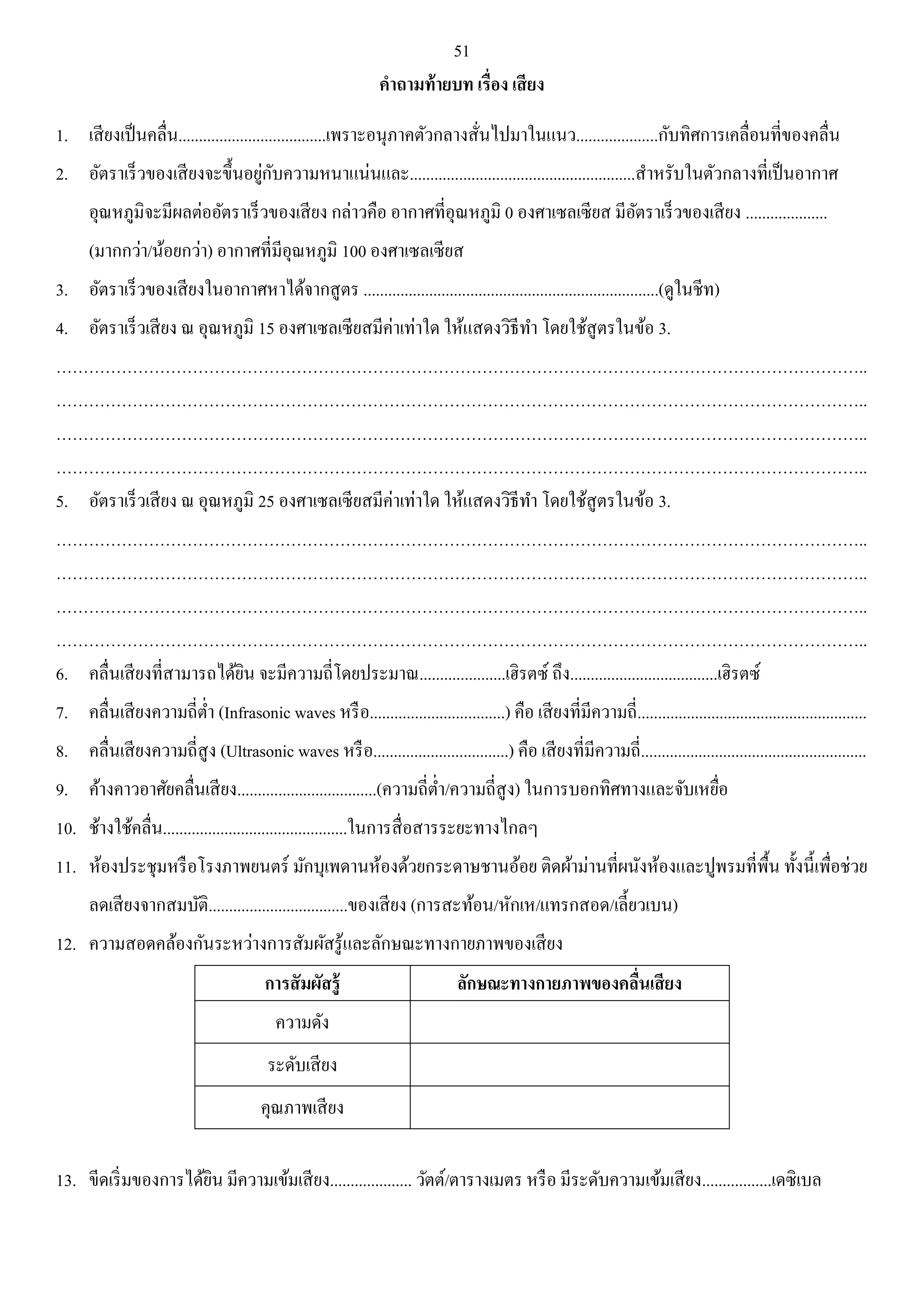 51 
คาถามท้ายบท เรื่อง เสียง 
1. เสียงเป็นคลื่น....................................เพราะอนุภาคตัวกลางสั่นไปมาในแนว....................กับทิศการเคลื่อนที่ของคลื่น 
2. อัตราเร็วของเสียงจะขึ้นอยู่กับความหนาแน่นและ.......................................................สา หรับในตัวกลางที่เป็นอากาศ 
อุณหภูมิจะมีผลต่ออัตราเร็วของเสียง กล่าวคือ อากาศที่อุณหภูมิ 0 องศาเซลเซียส มีอัตราเร็วของเสียง .................... 
(มากกว่า/น้อยกว่า) อากาศที่มีอุณหภูมิ 100 องศาเซลเซียส 
3. อัตราเร็วของเสียงในอากาศหาได้จากสูตร ........................................................................(ดูในชีท) 
4. อัตราเร็วเสียง ณ อุณหภูมิ 15 องศาเซลเซียสมีค่าเท่าใด ให้แสดงวิธีทา โดยใช้สูตรในข้อ 3. 
………………………………………………………………………………………………………………………………….. 
………………………………………………………………………………………………………………………………….. 
………………………………………………………………………………………………………………………………….. 
………………………………………………………………………………………………………………………………….. 
5. อัตราเร็วเสียง ณ อุณหภูมิ 25 องศาเซลเซียสมีค่าเท่าใด ให้แสดงวิธีทา โดยใช้สูตรในข้อ 3. 
………………………………………………………………………………………………………………………………….. 
………………………………………………………………………………………………………………………………….. 
………………………………………………………………………………………………………………………………….. 
………………………………………………………………………………………………………………………………….. 
6. คลื่นเสียงที่สามารถได้ยิน จะมีความถี่โดยประมาณ.....................เฮิรตซ์ ถึง....................................เฮิรตซ์ 
7. คลื่นเสียงความถี่ต่า (Infrasonic waves หรือ.................................) คือ เสียงที่มีความถี่........................................................ 
8. คลื่นเสียงความถี่สูง (Ultrasonic waves หรือ.................................) คือ เสียงที่มีความถี่....................................................... 
9. ค้างคาวอาศัยคลื่นเสียง..................................(ความถี่ต่า /ความถี่สูง) ในการบอกทิศทางและจับเหยอื่ 
10. ช้างใช้คลื่น.............................................ในการสื่อสารระยะทางไกลๆ 
11. ห้องประชุมหรือโรงภาพยนตร์ มักบุเพดานห้องด้วยกระดาษชานอ้อย ติดผ้าม่านที่ผนังห้องและปูพรมที่พื้น ทั้งนี้เพื่อช่วย 
ลดเสียงจากสมบัติ..................................ของเสียง (การสะท้อน/หักเห/แทรกสอด/เลี้ยวเบน) 
12. ความสอดคล้องกันระหว่างการสัมผัสรู้และลักษณะทางกายภาพของเสียง 
การสัมผัสรู้ ลักษณะทางกายภาพของคลื่นเสียง 
ความดัง 
ระดับเสียง 
คุณภาพเสียง 
13. ขีดเริ่มของการได้ยิน มีความเข้มเสียง.................... วัตต์/ตารางเมตร หรือ มีระดับความเข้มเสียง.................เดซิเบล 
 