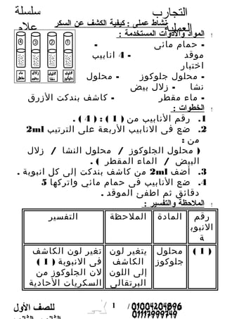 التجارب 
العملية 
سلسلة 
علم 
نشاط عملى : كيفية ا لكشف عن ا لسكر 
ا لمواد ولالدولات ا لمستخدمة : ! 
- حمام مائى - 
موقد - ...