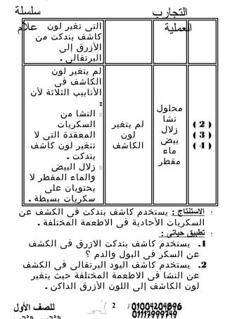 التجارب 
العملية 
الثانوى الثانوى 
سلسلة 
علم 
للصف الولل 
الثانوى الثانوى 
/ 01004204896 
01117999749 
التى تغير لون 
كاش...