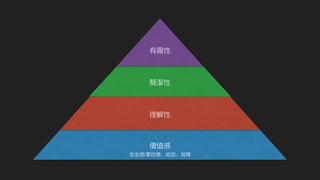 有趣性 
簡潔性 
理解性 
價值感 
安全感/掌控感、收益、保障 
 