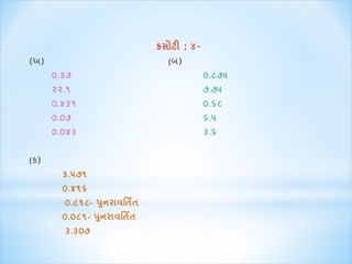 કસોટી : ૪- 
(અ) (બ) 
૦.૩૭ ૦.૮૭૫ 
૨૨.૧ ૭.૭૫ 
૦.૪૩૧ ૦.૬૮ 
૦.૦૭ ૬.૫ 
૦.૦૪૩ ૩.૬ 
(ક) 
૩.૫૭૧ 
૦.૪૧૬ 
૦.૮૧૮- પનુરાવર્તિત 
૦.૦૮૧- પનુરાવર્તિત 
૩.૩૦૭ 
 