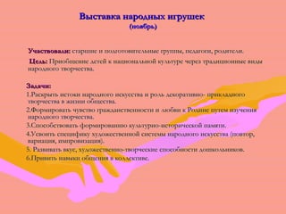 ВВыыссттааввккаа ннаарроодднныыхх ииггрруушшеекк 
((нноояяббррьь)) 
УУччаассттввооввааллии:: ссттаарршшииее ии ппооддггооттооввииттееллььнныыее ггррууппппыы,, ппееддааггооггии,, ррооддииттееллии.. 
ЦЦеелльь:: ППррииооббщщееннииее ддееттеейй кк ннааццииооннааллььнноойй ккууллььттууррее ччеерреезз ттррааддииццииоонннныыее ввииддыы 
ннааррооддннооггоо ттввооррччеессттвваа.. 
ЗЗааддааччии:: 
11..РРаассккррыыттьь ииссттооккии ннааррооддннооггоо ииссккууссссттвваа ии рроолльь ддееккооррааттииввнноо-- ппррииккллааддннооггоо 
ттввооррччеессттвваа вв жжииззннии ооббщщеессттвваа.. 
22..ФФооррммииррооввааттьь ччууввссттввоо ггрраажжддааннссттввееннннооссттии ии ллююббввии кк РРооддииннее ппууттеемм ииззууччеенниияя 
ннааррооддннооггоо ттввооррччеессттвваа.. 
33..ССппооссооббссттввооввааттьь ффооррммииррооввааннииюю ккууллььттууррнноо--ииссттооррииччеессккоойй ппааммяяттии.. 
44..УУссввооииттьь ссппееццииффииккуу ххууддоожжеессттввеенннноойй ссииссттееммыы ннааррооддннооггоо ииссккууссссттвваа ((ппооввттоорр,, 
ввааррииаацциияя,, ииммппррооввииззаацциияя)).. 
55.. РРааззввииввааттьь ввккуусс,, ххууддоожжеессттввеенннноо--ттввооррччеессккииее ссппооссооббннооссттии ддоошшккооллььннииккоовв.. 
66..ППррииввииттьь ннааввыыккии ооббщщеенниияя вв ккооллллееккттииввее.. 
 
