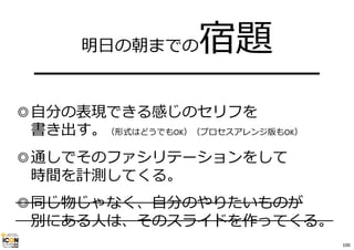 明⽇の朝までの宿題 
━━━━━━━━━━━━━━━━━ 
◎⾃分の表現できる感じのセリフを 
書き出す。（形式はどうでもOK）（プロセスアレンジ版もOK） 
◎通しでそのファシリテーションをして 
時間を計測してくる。 
◎同じ物じゃなく、⾃分のやりたいものが 
別にある⼈は、そのスライドを作ってくる。 
100 
 