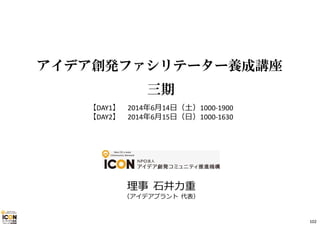 アイデア創発ファシリテーター養成講座 
三期 
【DAY1】2014年6⽉14⽇（⼟）1000‐1900 
【DAY2】2014年6⽉15⽇（⽇）1000‐1630 
理事⽯井⼒重 
（アイデアプラント代表） 
102 
 